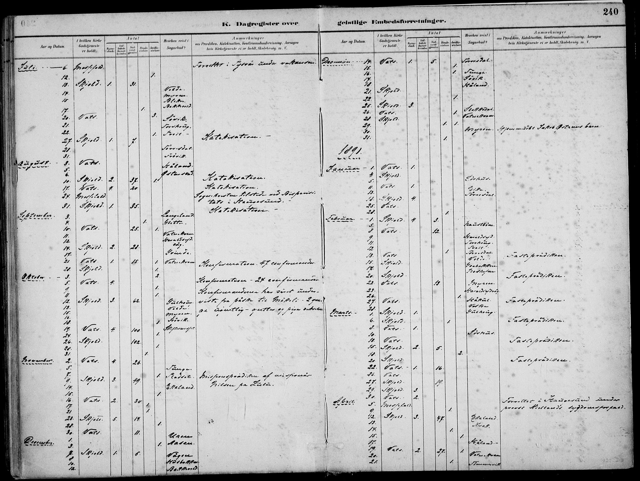 Skjold sokneprestkontor, AV/SAST-A-101847/H/Ha/Haa/L0010: Parish register (official) no. A 10, 1882-1897, p. 240