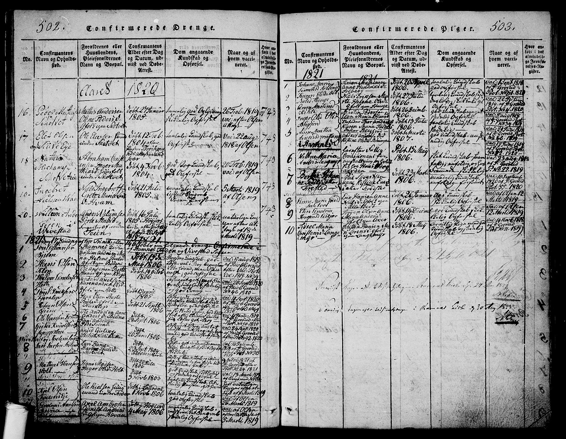 Ramnes kirkebøker, SAKO/A-314/G/Ga/L0001: Parish register (copy) no. I 1, 1813-1847, p. 502-503