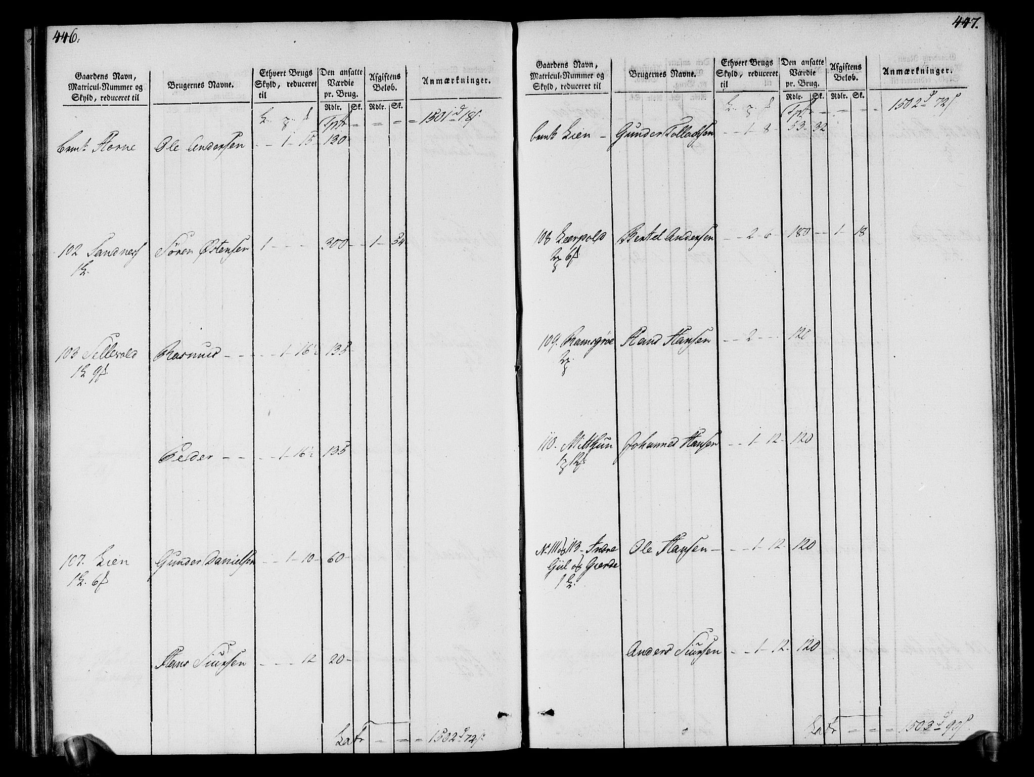 Rentekammeret inntil 1814, Realistisk ordnet avdeling, AV/RA-EA-4070/N/Ne/Nea/L0121: Sunn- og Nordfjord fogderi. Oppebørselsregister, 1803-1804, p. 227