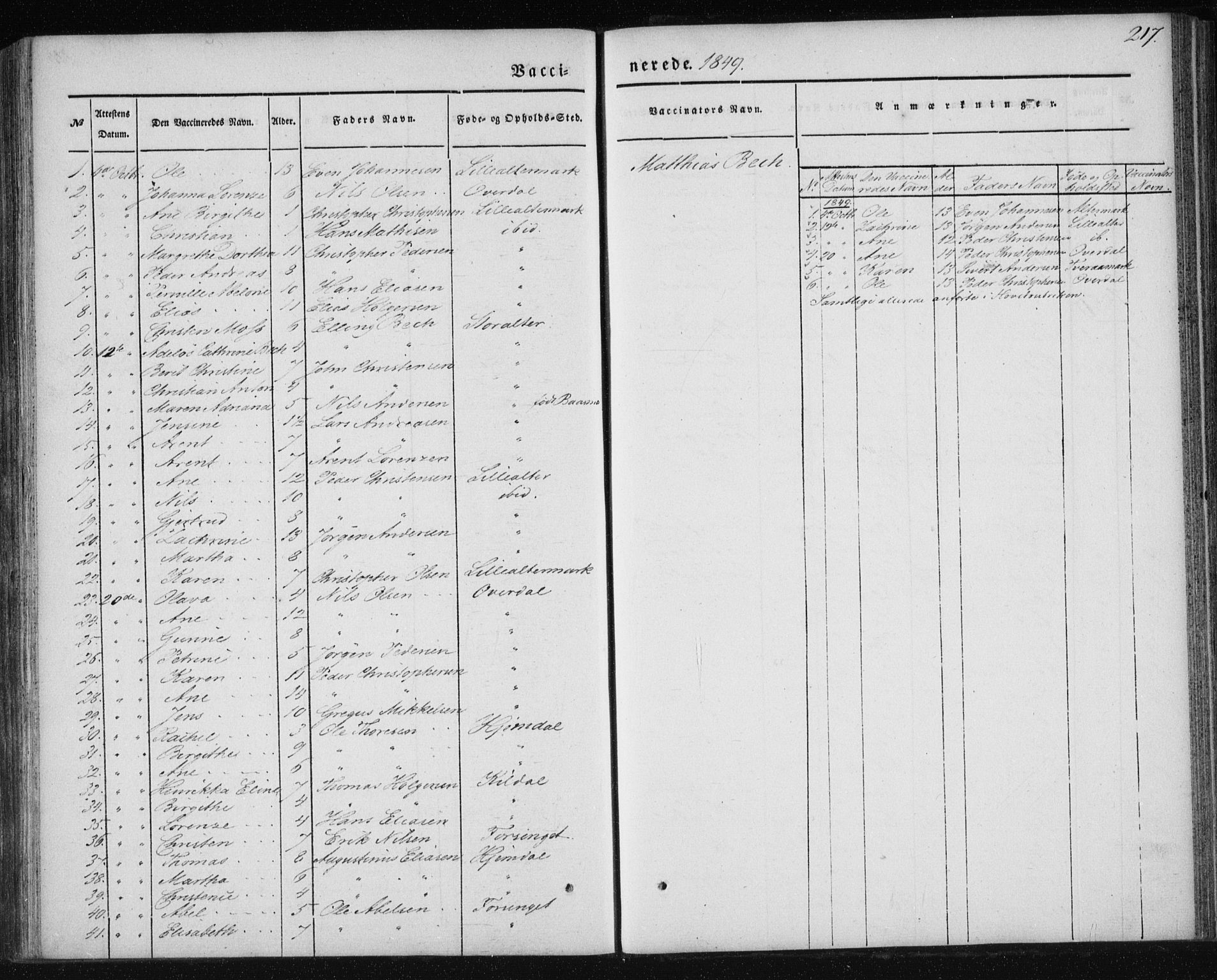 Ministerialprotokoller, klokkerbøker og fødselsregistre - Nordland, AV/SAT-A-1459/827/L0391: Parish register (official) no. 827A03, 1842-1852, p. 217