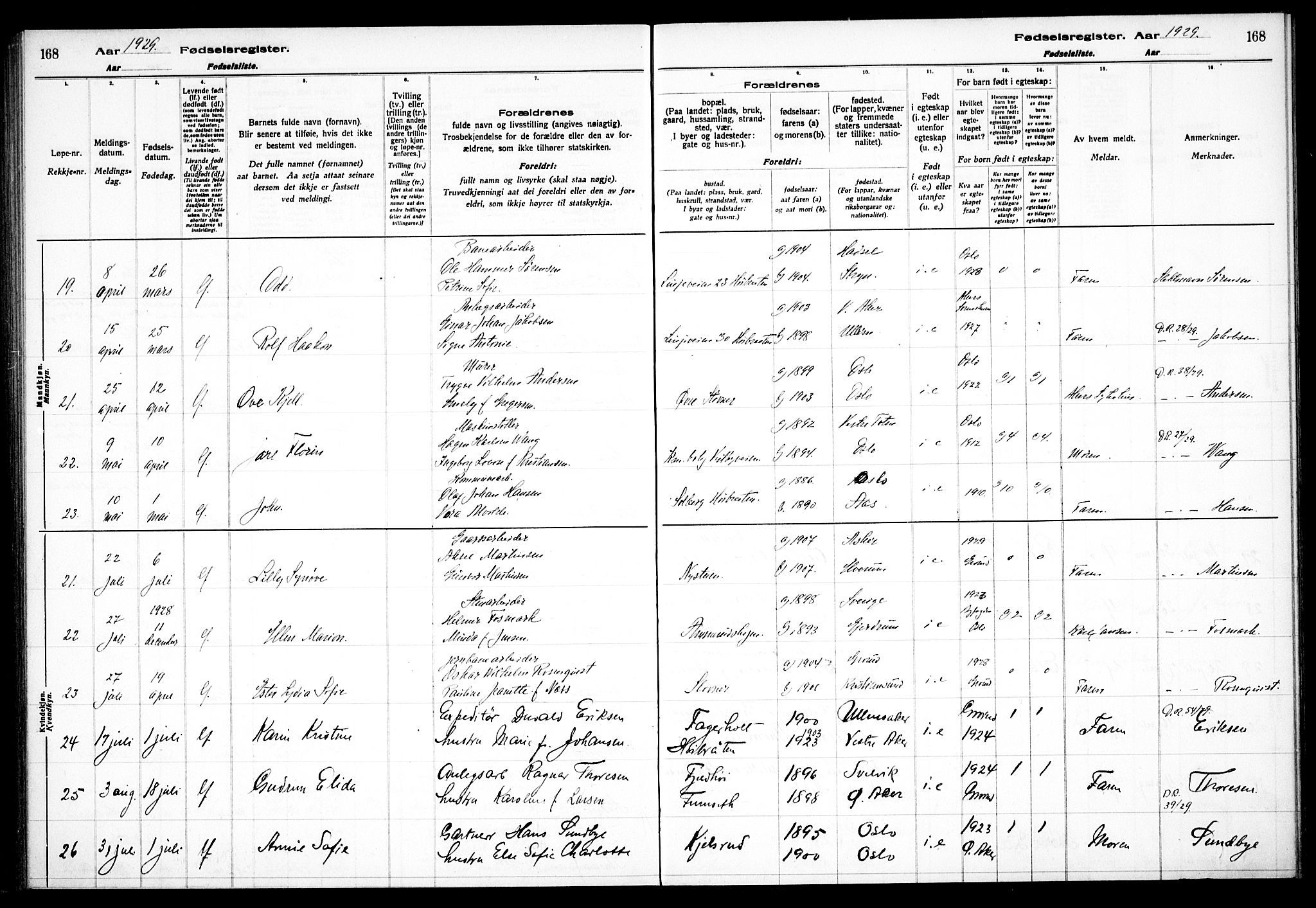 Østre Aker prestekontor Kirkebøker, AV/SAO-A-10840/J/Jb/L0001: Birth register no. II 1, 1916-1932, p. 168