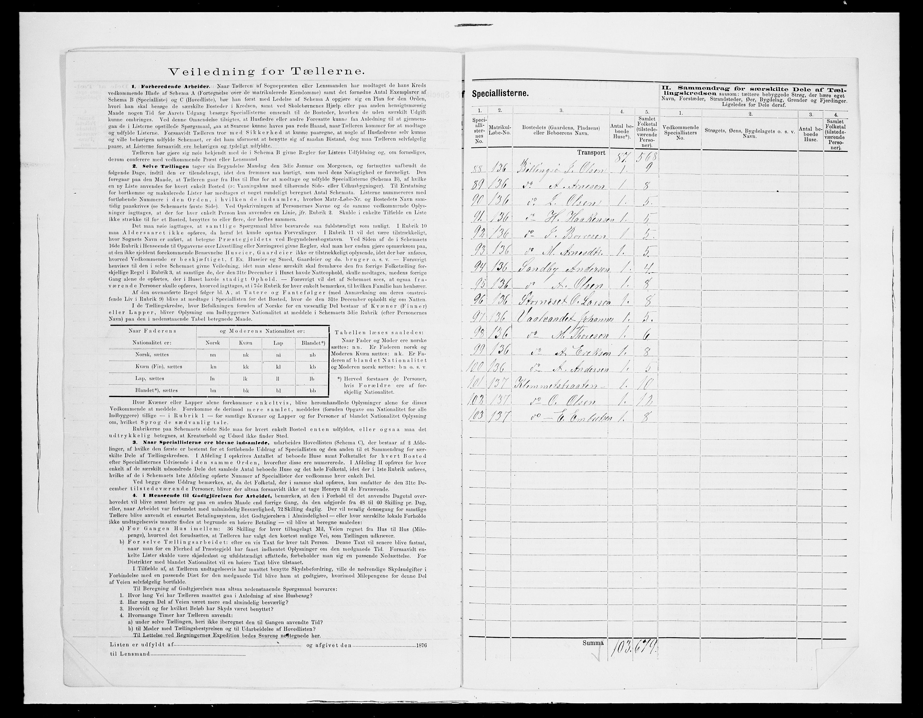 SAH, 1875 census for 0420P Eidskog, 1875, p. 52