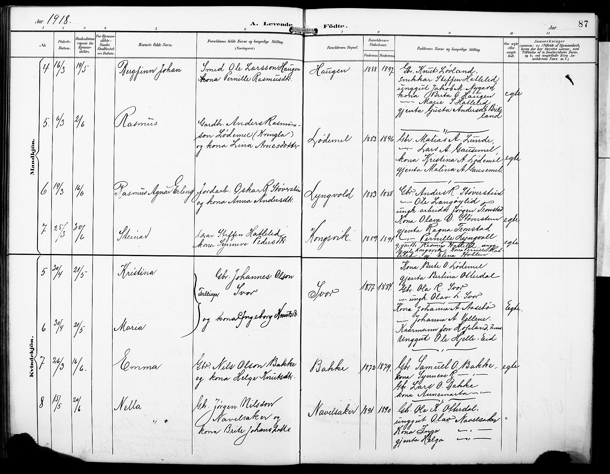 Hornindal sokneprestembete, SAB/A-82401/H/Hab: Parish register (copy) no. A 2, 1894-1927, p. 87