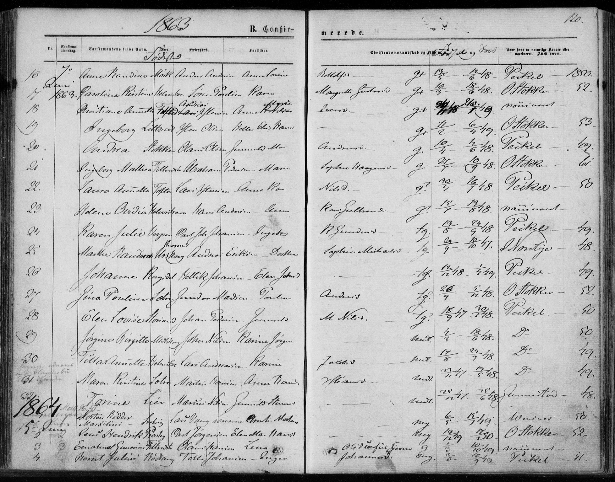 Hurum kirkebøker, SAKO/A-229/F/Fa/L0012: Parish register (official) no. 12, 1861-1875, p. 120