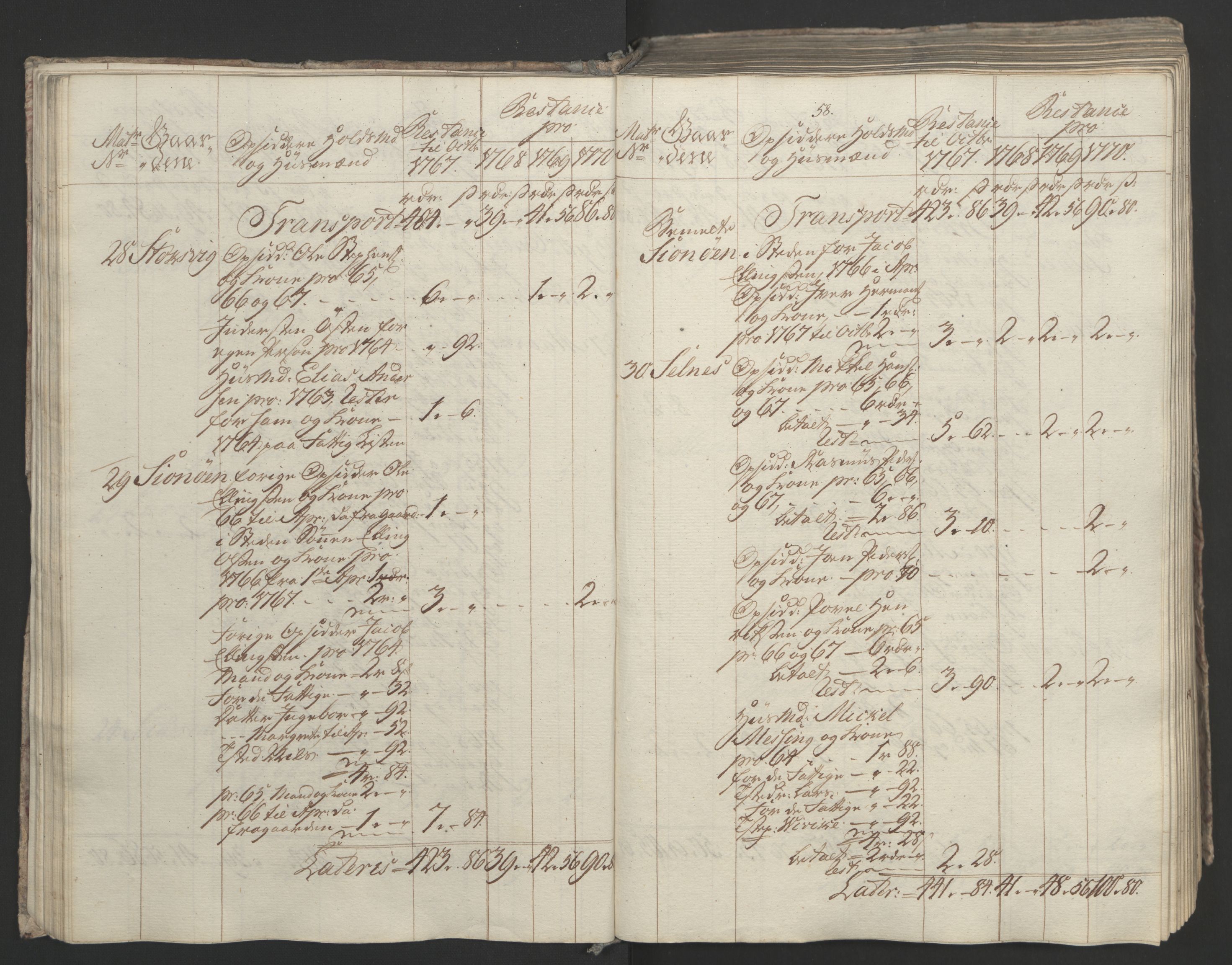 Rentekammeret inntil 1814, Realistisk ordnet avdeling, AV/RA-EA-4070/Ol/L0023: [Gg 10]: Ekstraskatten, 23.09.1762. Helgeland (restanseregister), 1767-1772, p. 321