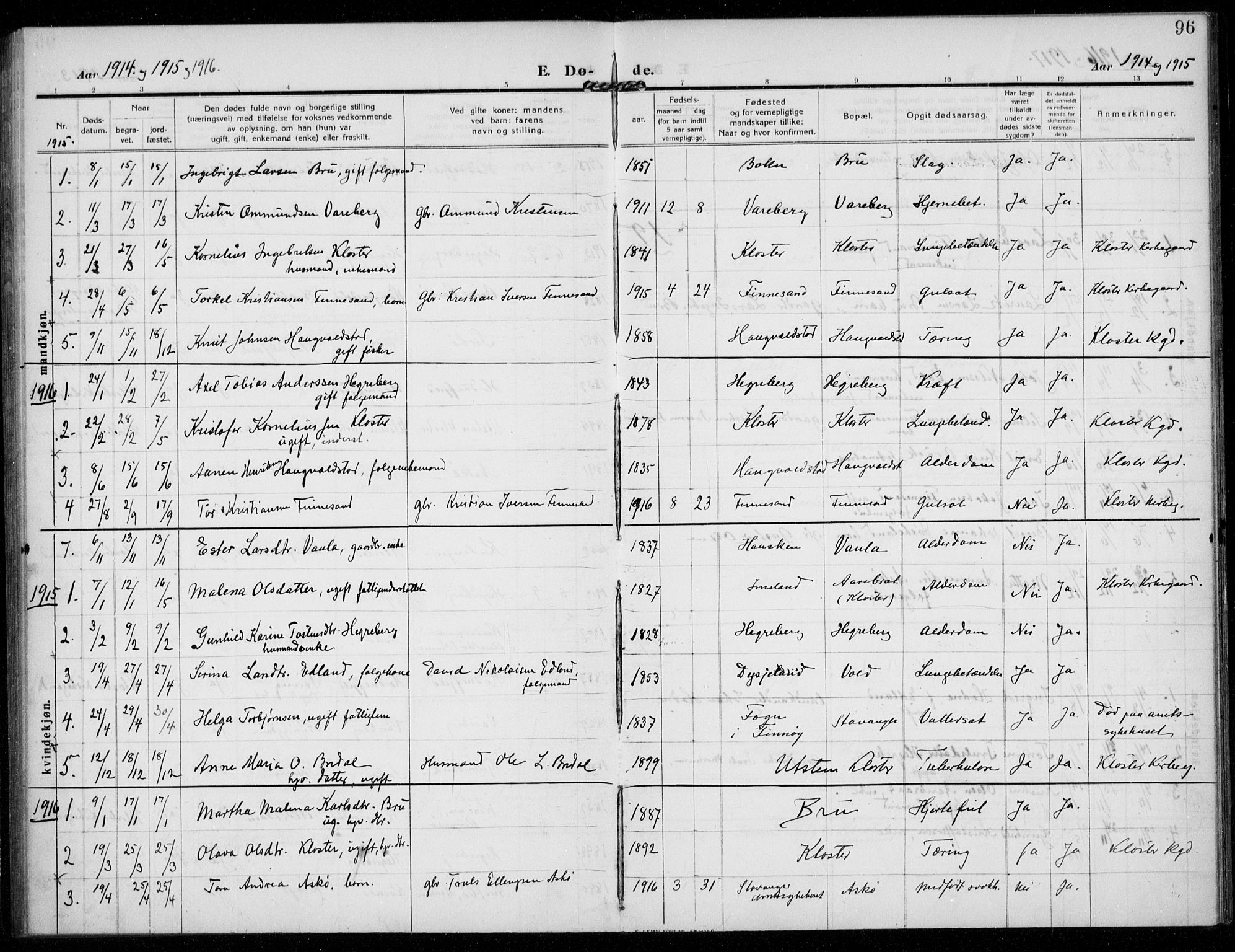 Rennesøy sokneprestkontor, SAST/A -101827/H/Ha/Haa/L0017: Parish register (official) no. A 17, 1908-1926, p. 96