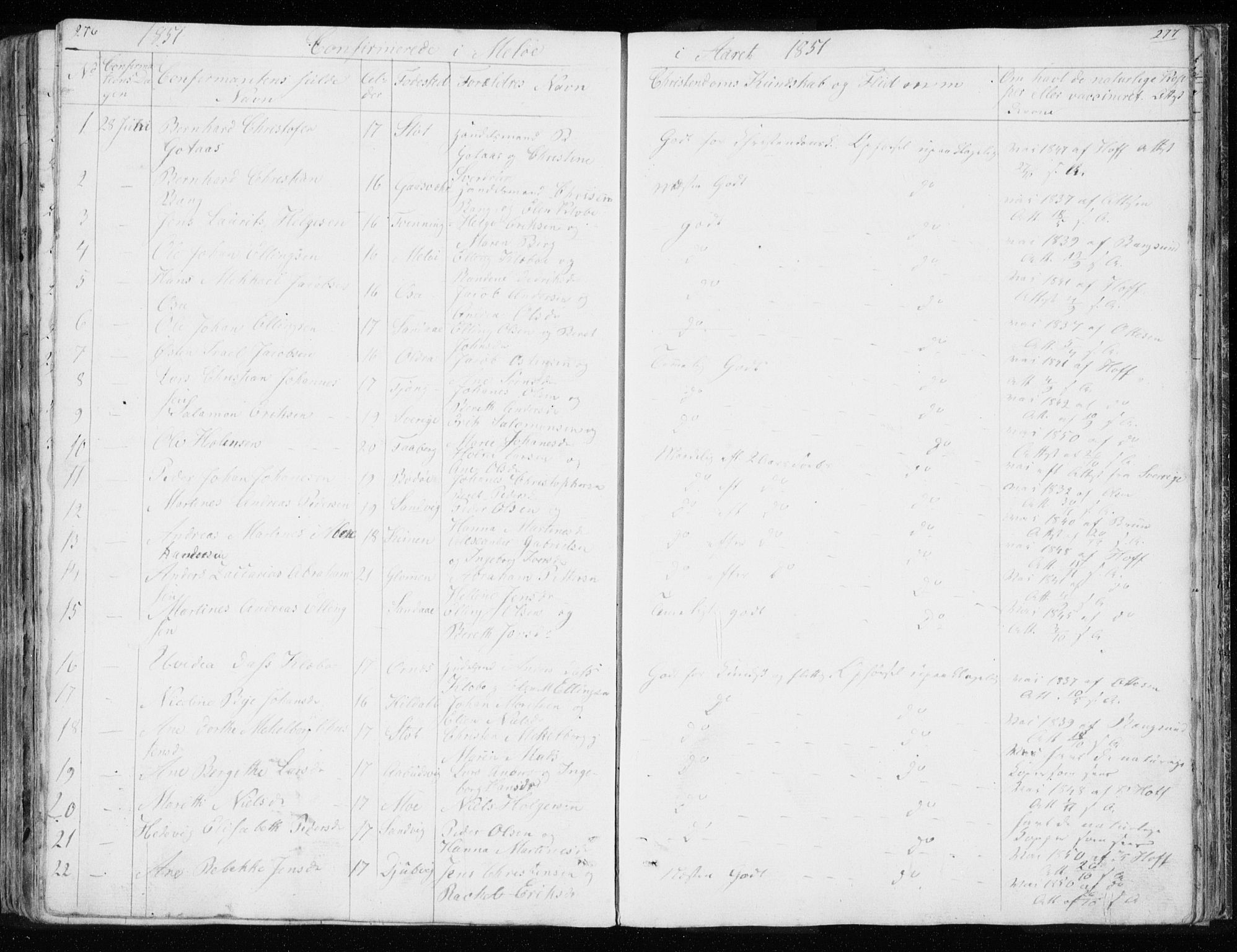 Ministerialprotokoller, klokkerbøker og fødselsregistre - Nordland, AV/SAT-A-1459/843/L0632: Parish register (copy) no. 843C01, 1833-1853, p. 276-277