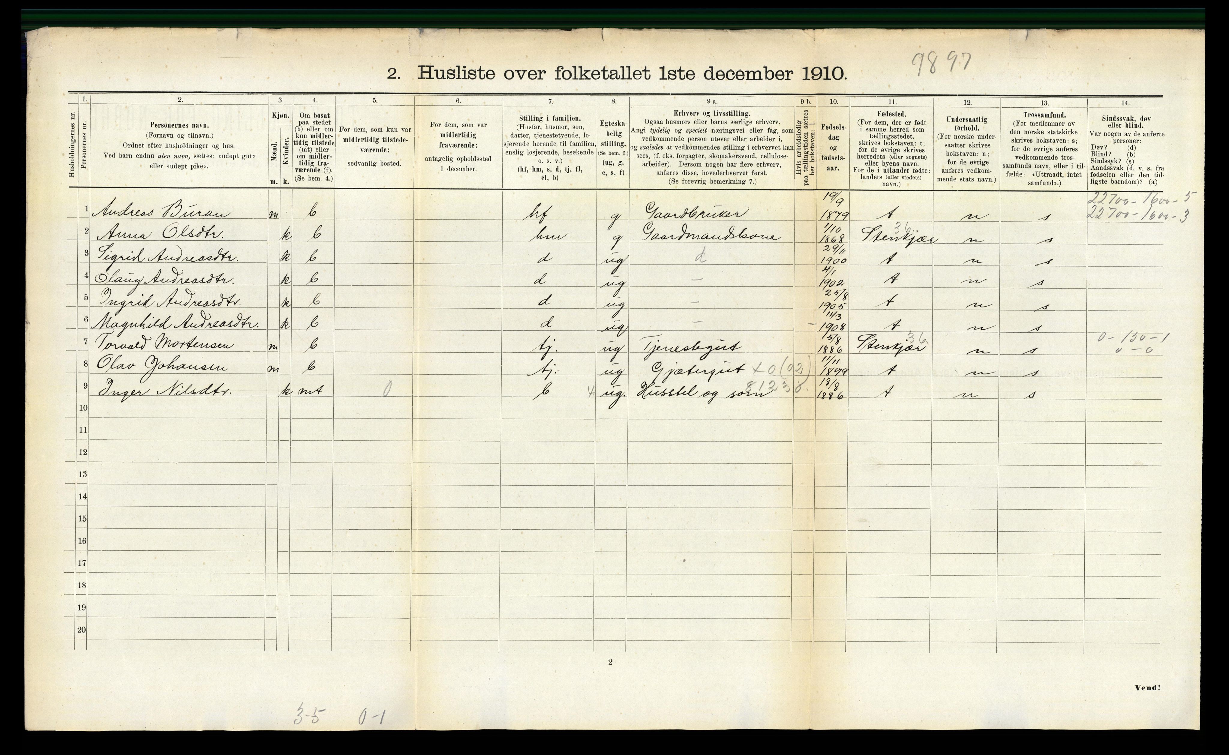 RA, 1910 census for Levanger, 1910, p. 657