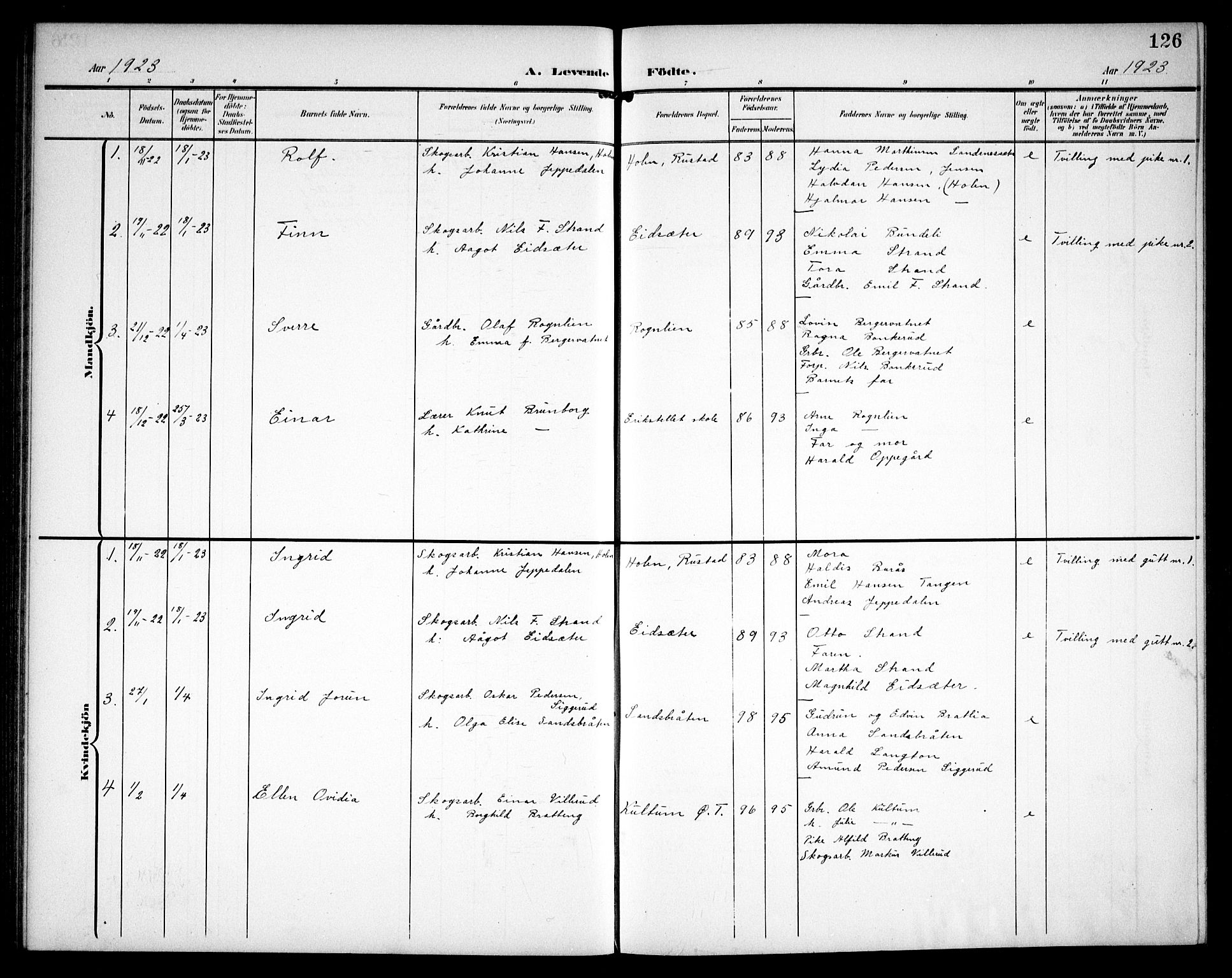 Hurdal prestekontor Kirkebøker, AV/SAO-A-10889/G/Ga/L0001: Parish register (copy) no. I 1, 1902-1934, p. 126