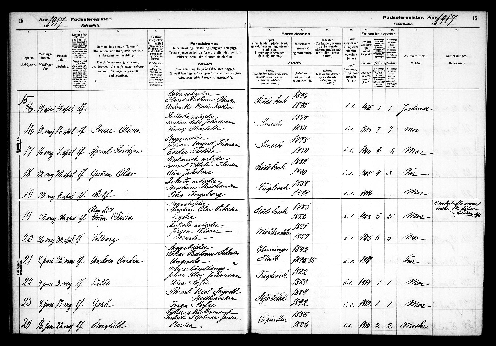 Kråkerøy prestekontor Kirkebøker, AV/SAO-A-10912/J/Ja/L0001: Birth register no. 1, 1916-1938, p. 15