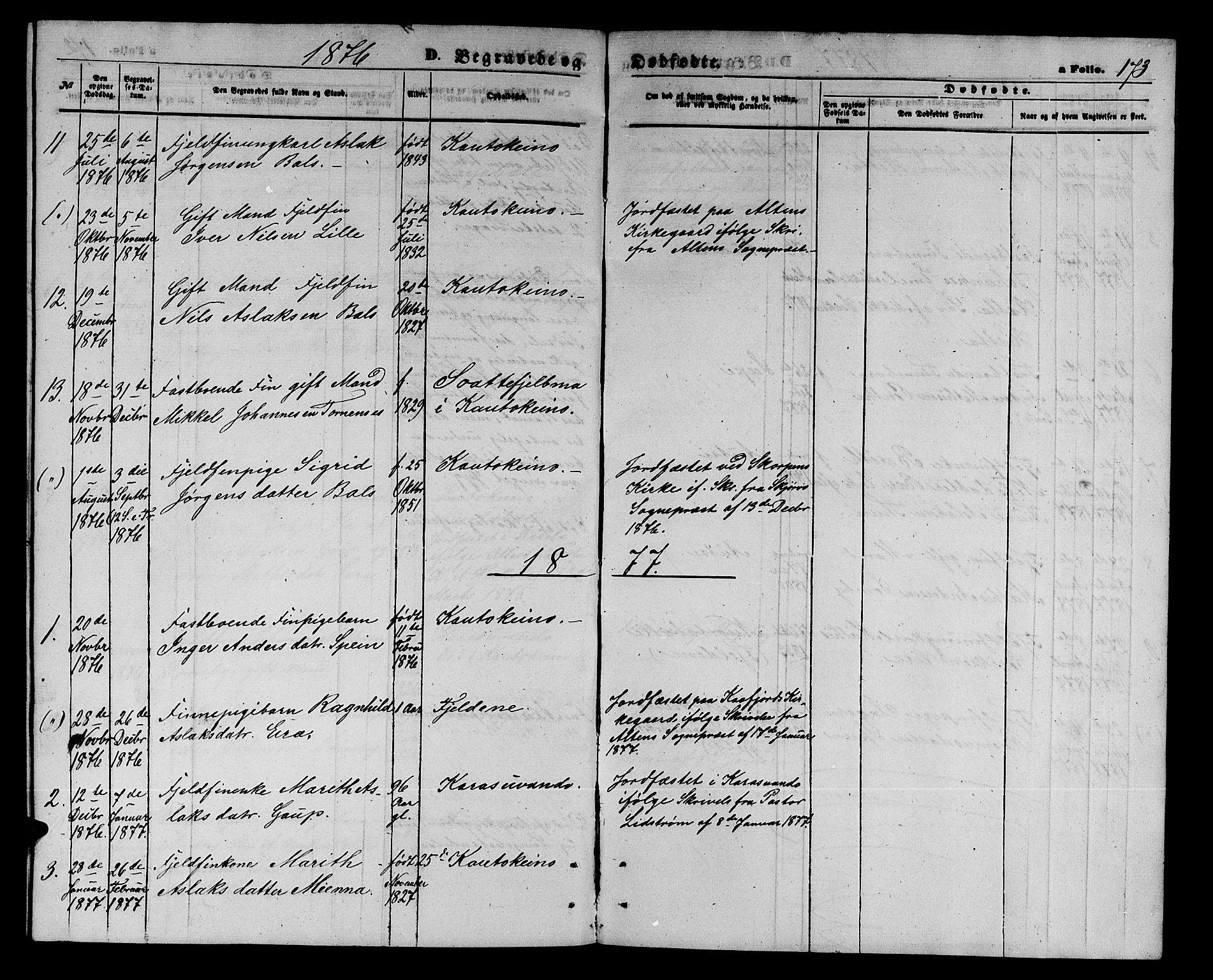 Kautokeino sokneprestembete, SATØ/S-1340/H/Hb/L0001.klokk: Parish register (copy) no. 1, 1862-1878, p. 173