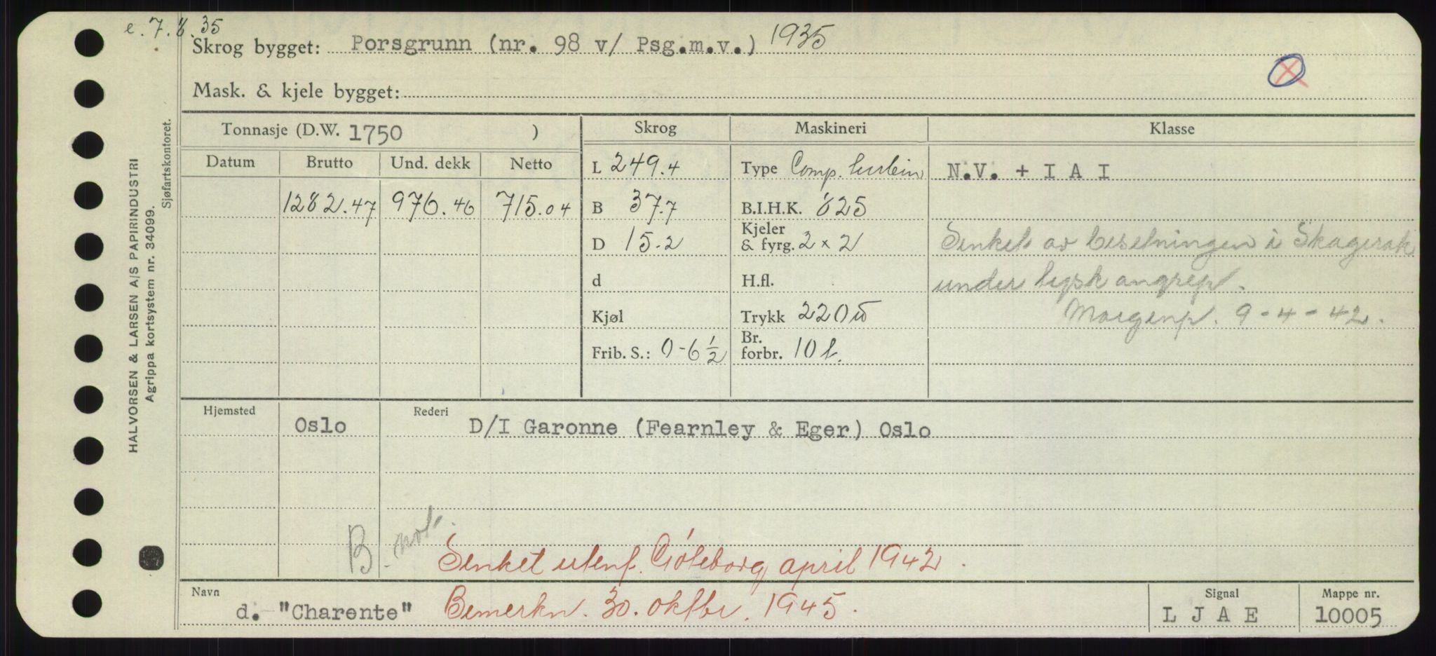 Sjøfartsdirektoratet med forløpere, Skipsmålingen, RA/S-1627/H/Hd/L0007: Fartøy, C, p. 109