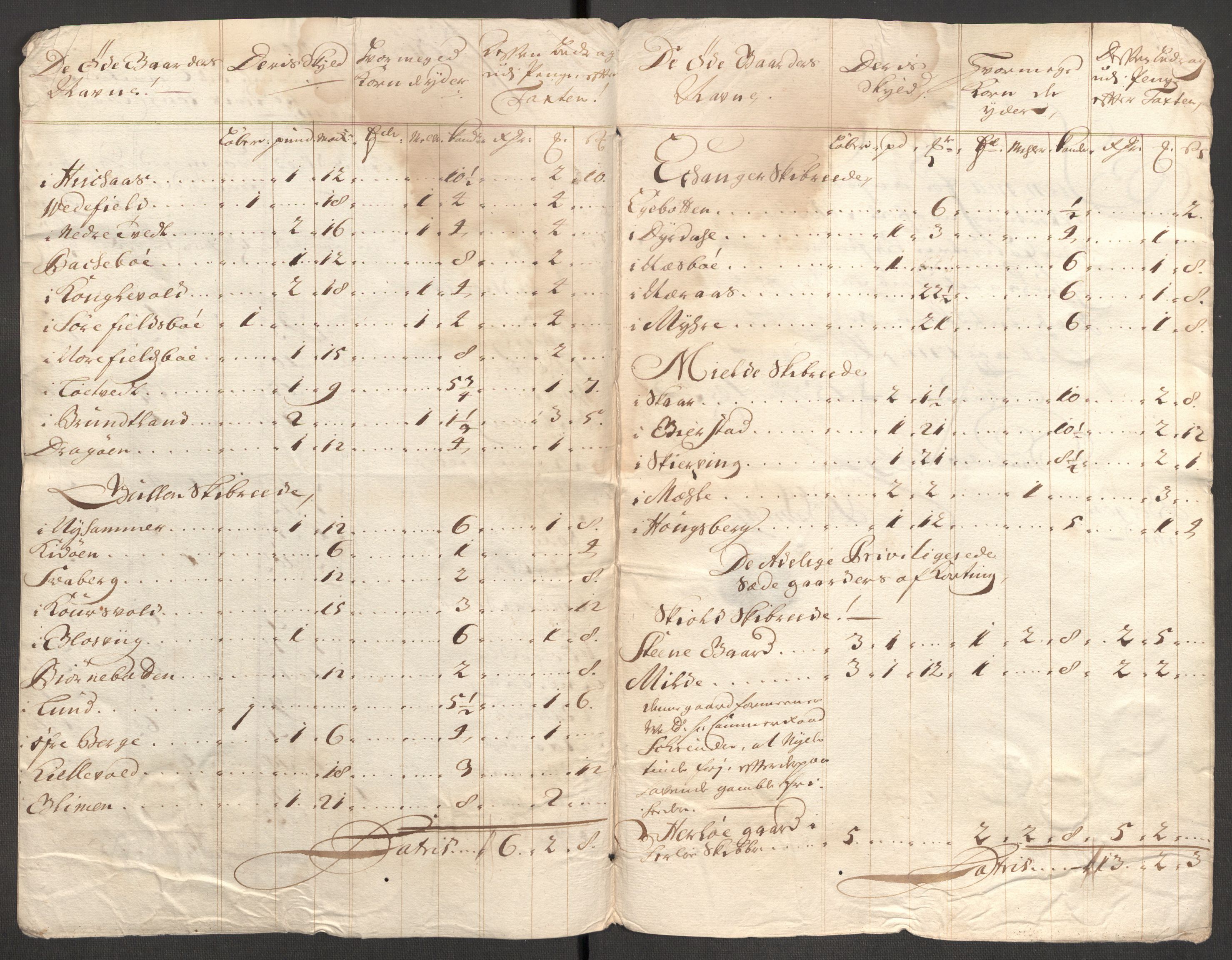 Rentekammeret inntil 1814, Reviderte regnskaper, Fogderegnskap, RA/EA-4092/R51/L3192: Fogderegnskap Nordhordland og Voss, 1711, p. 352