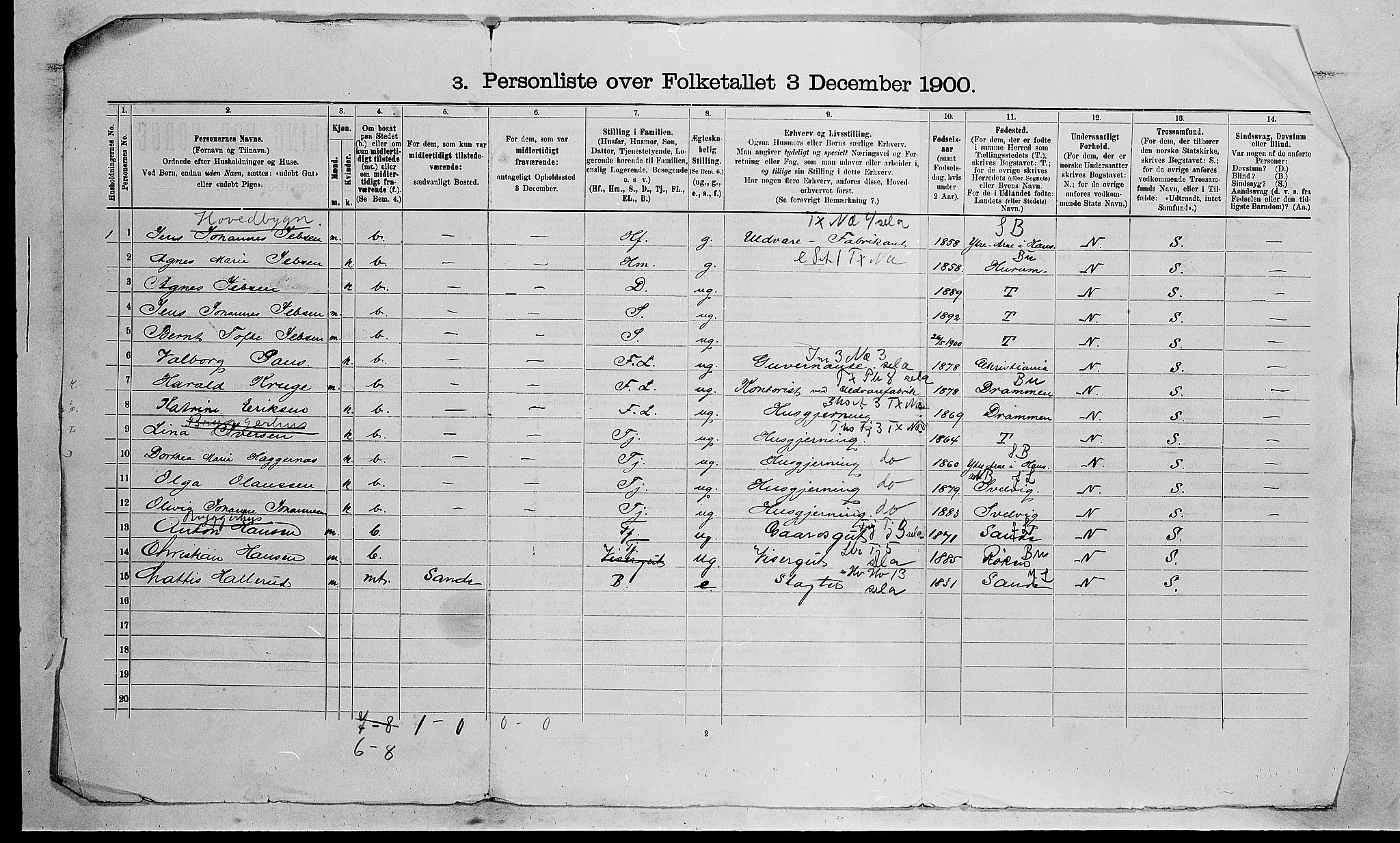 RA, 1900 census for Strømm, 1900, p. 16