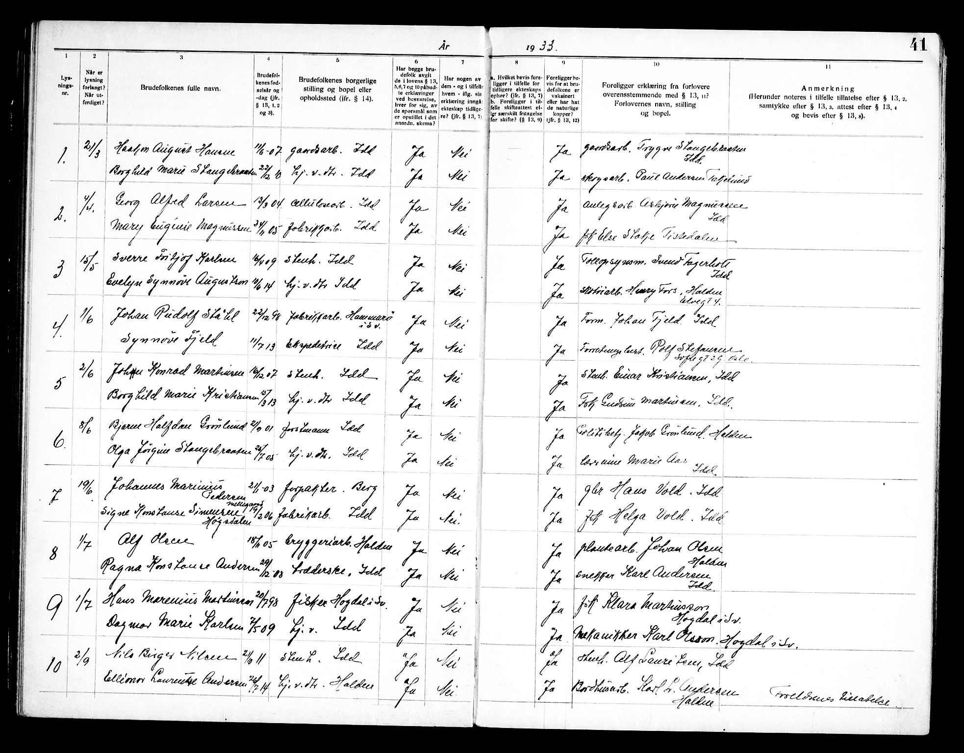 Idd prestekontor Kirkebøker, SAO/A-10911/H/Ha/L0002: Banns register no. I 2, 1919-1958, p. 41