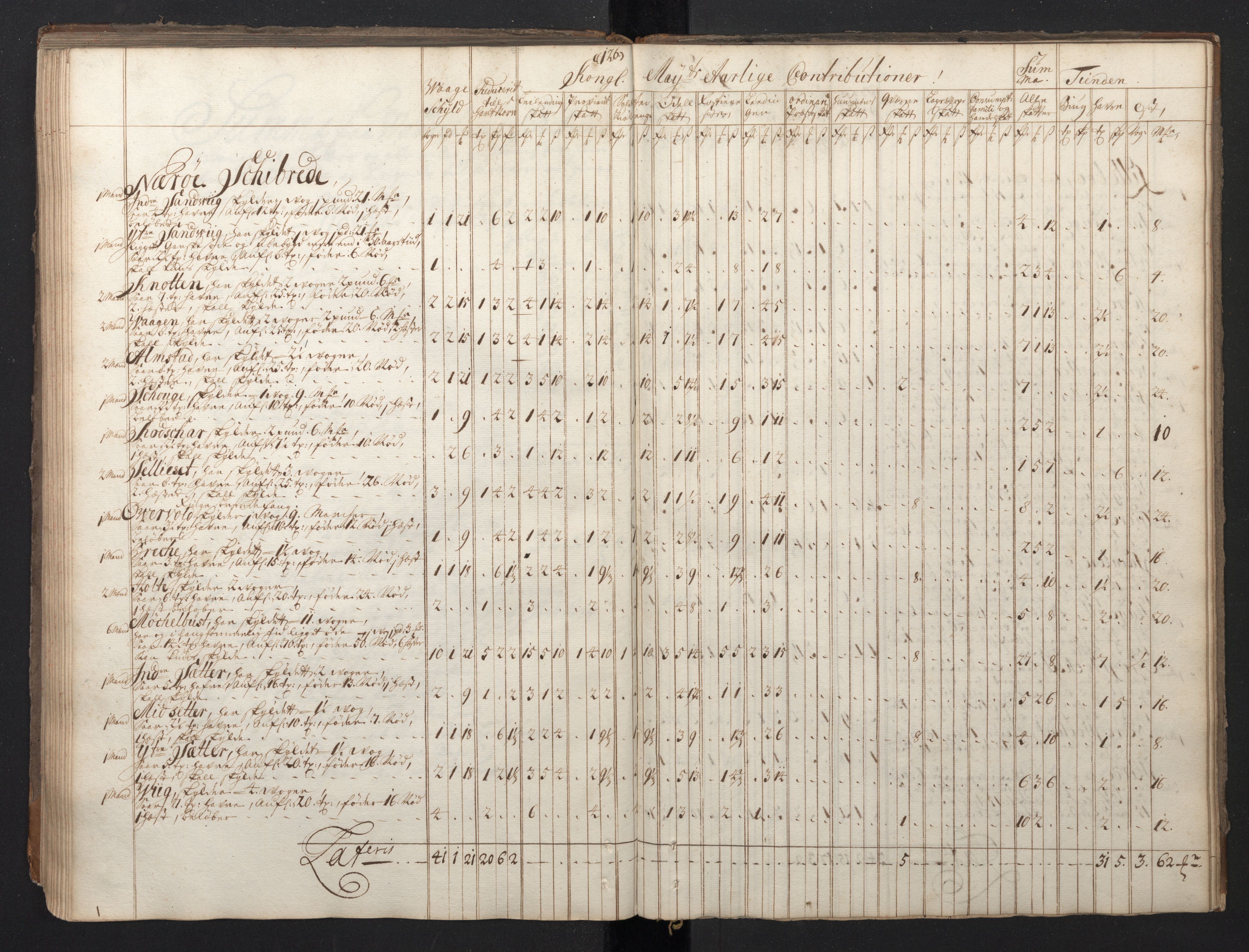 Rentekammeret inntil 1814, Realistisk ordnet avdeling, RA/EA-4070/N/Nb/Nbf/L0149: Sunnmøre, prøvematrikkel, 1714, p. 116