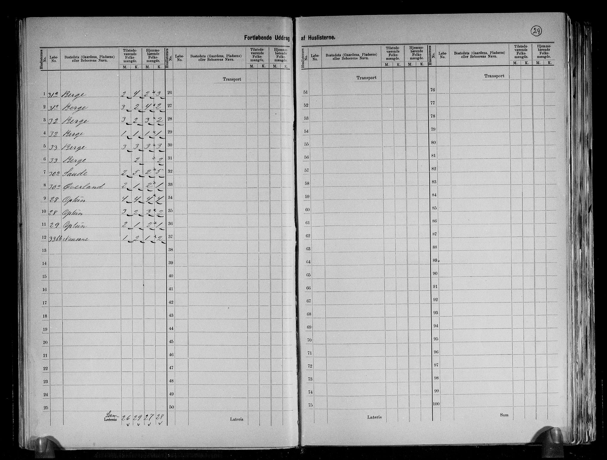 RA, 1891 census for 1426 Luster, 1891, p. 19