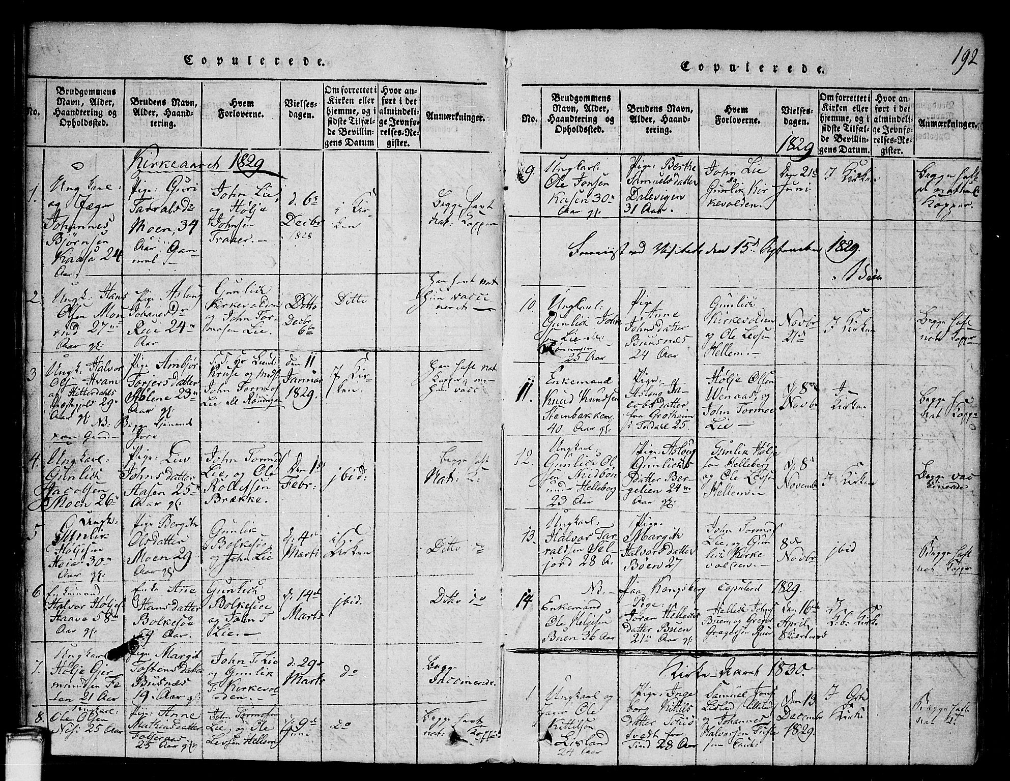 Gransherad kirkebøker, SAKO/A-267/G/Ga/L0001: Parish register (copy) no. I 1, 1815-1842, p. 192
