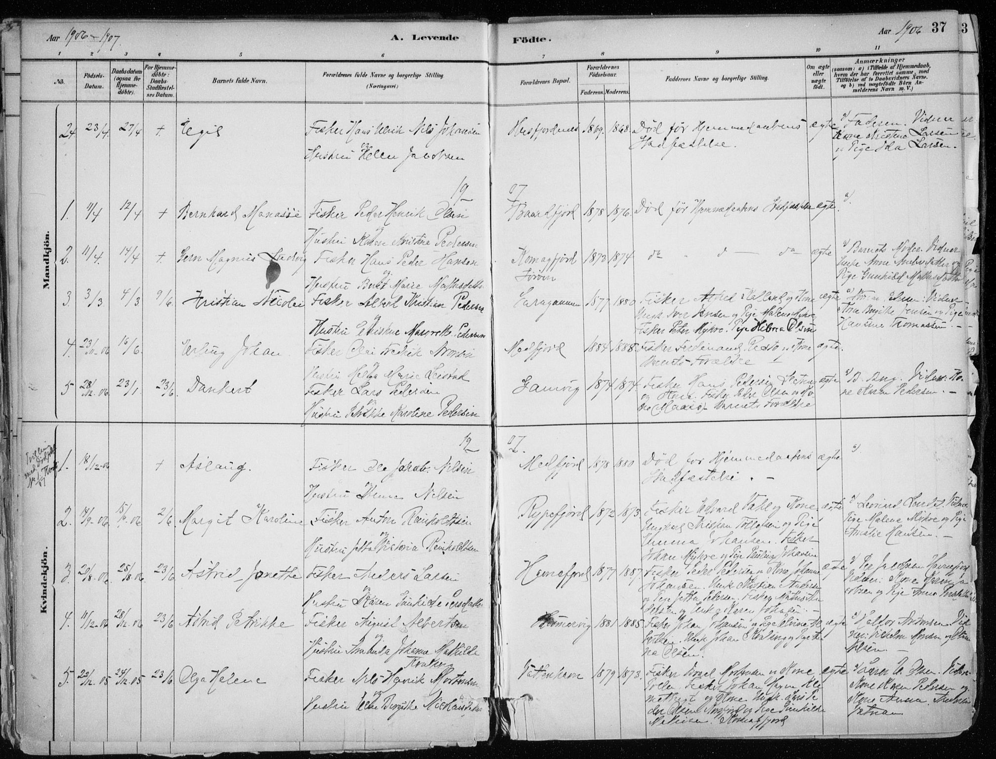 Hammerfest sokneprestkontor, SATØ/S-1347/H/Ha/L0013.kirke: Parish register (official) no. 13, 1898-1917, p. 37