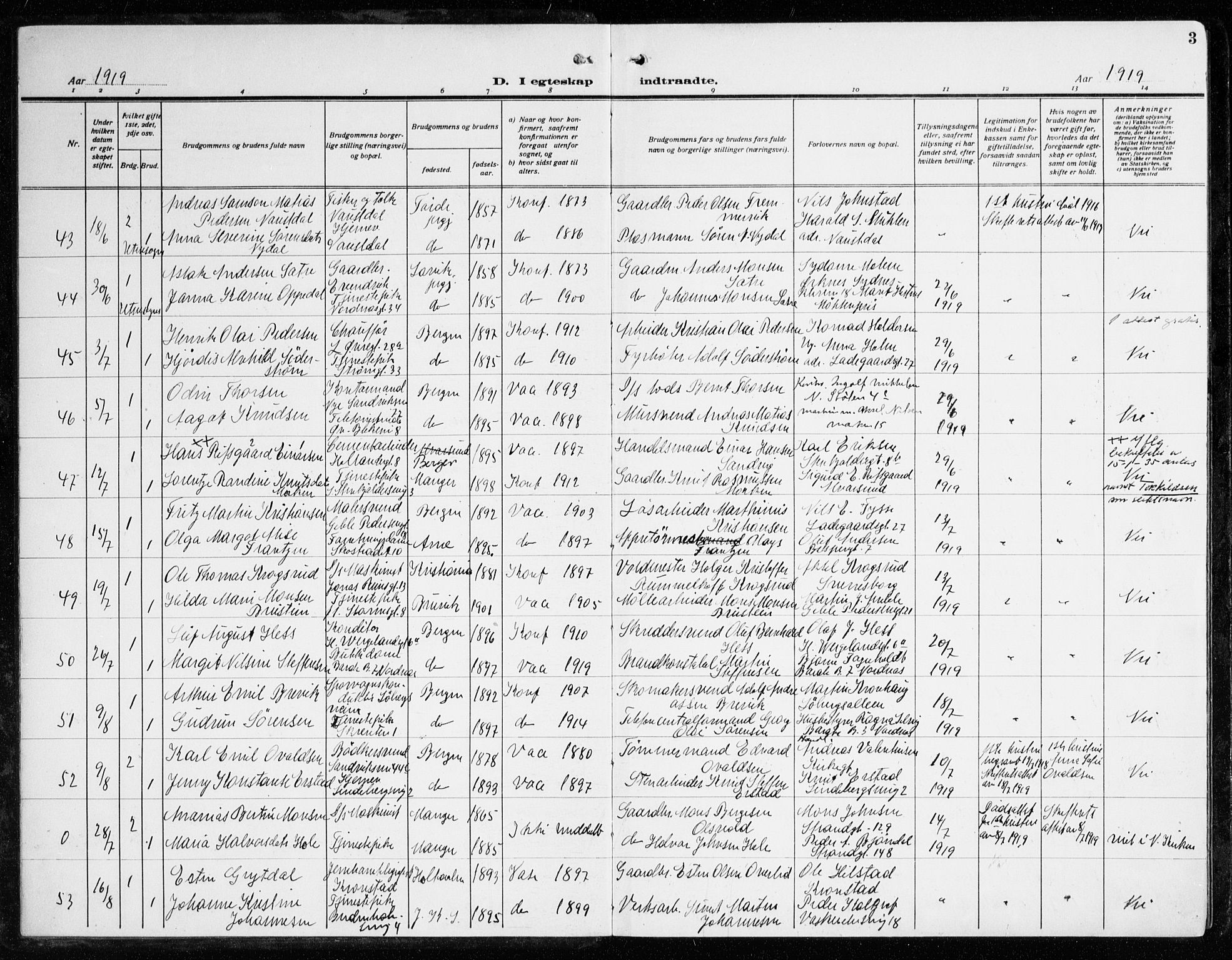 Korskirken sokneprestembete, SAB/A-76101/H/Haa/L0039: Parish register (official) no. D 6, 1919-1938, p. 3