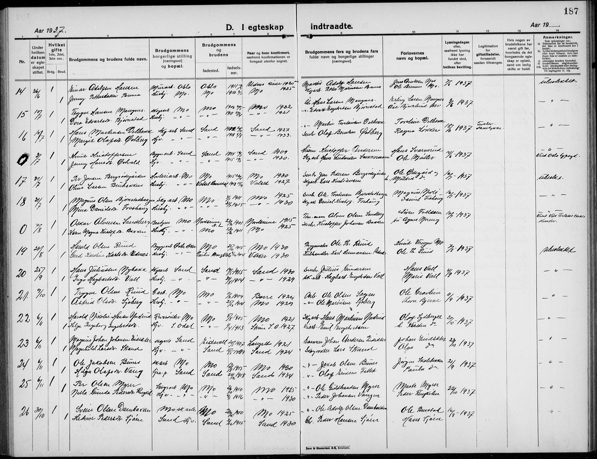 Nord-Odal prestekontor, SAH/PREST-032/H/Ha/Hab/L0005: Parish register (copy) no. 5, 1924-1938, p. 187