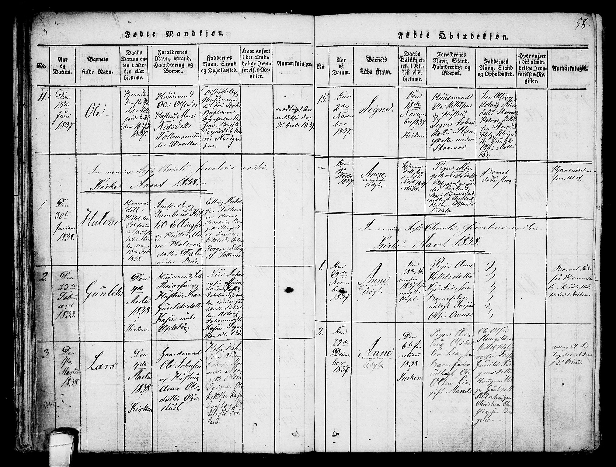 Hjartdal kirkebøker, AV/SAKO-A-270/F/Fb/L0001: Parish register (official) no. II 1, 1815-1843, p. 58