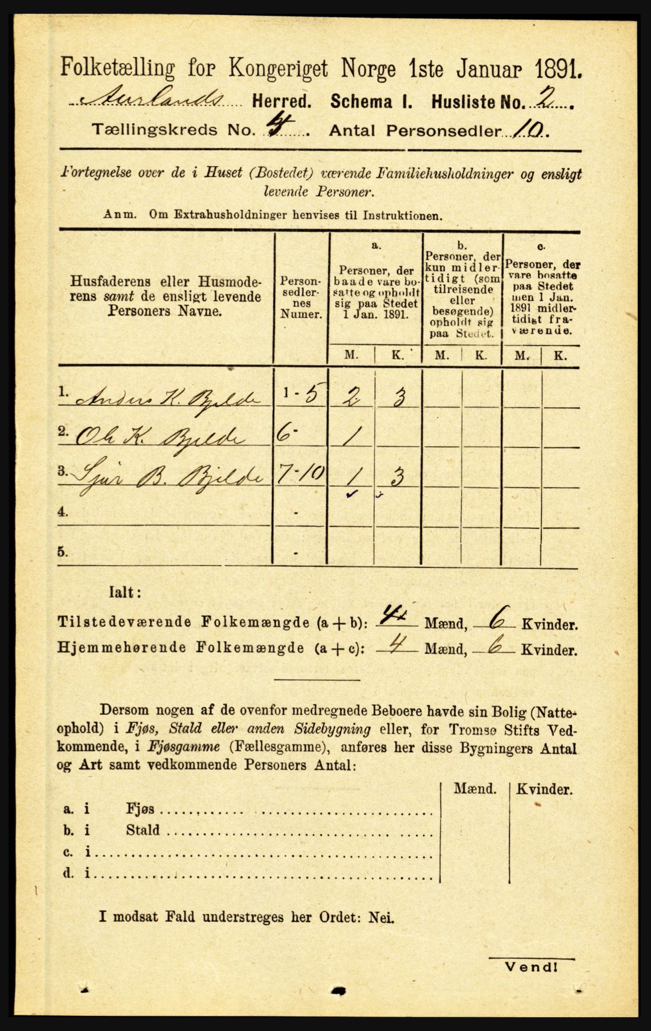 RA, 1891 census for 1421 Aurland, 1891, p. 1286