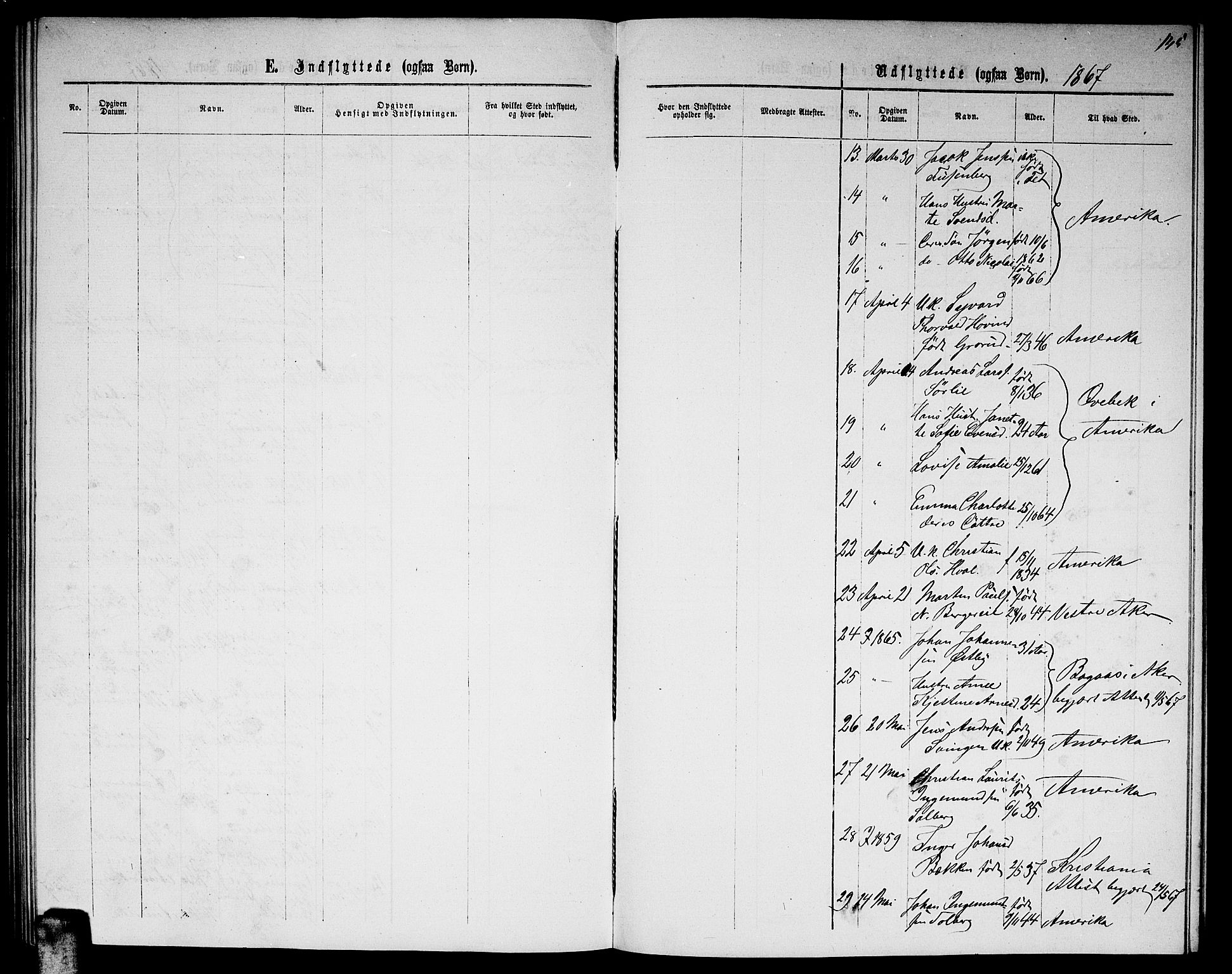 Fet prestekontor Kirkebøker, AV/SAO-A-10370a/G/Ga/L0003: Parish register (copy) no. I 3, 1860-1867, p. 145