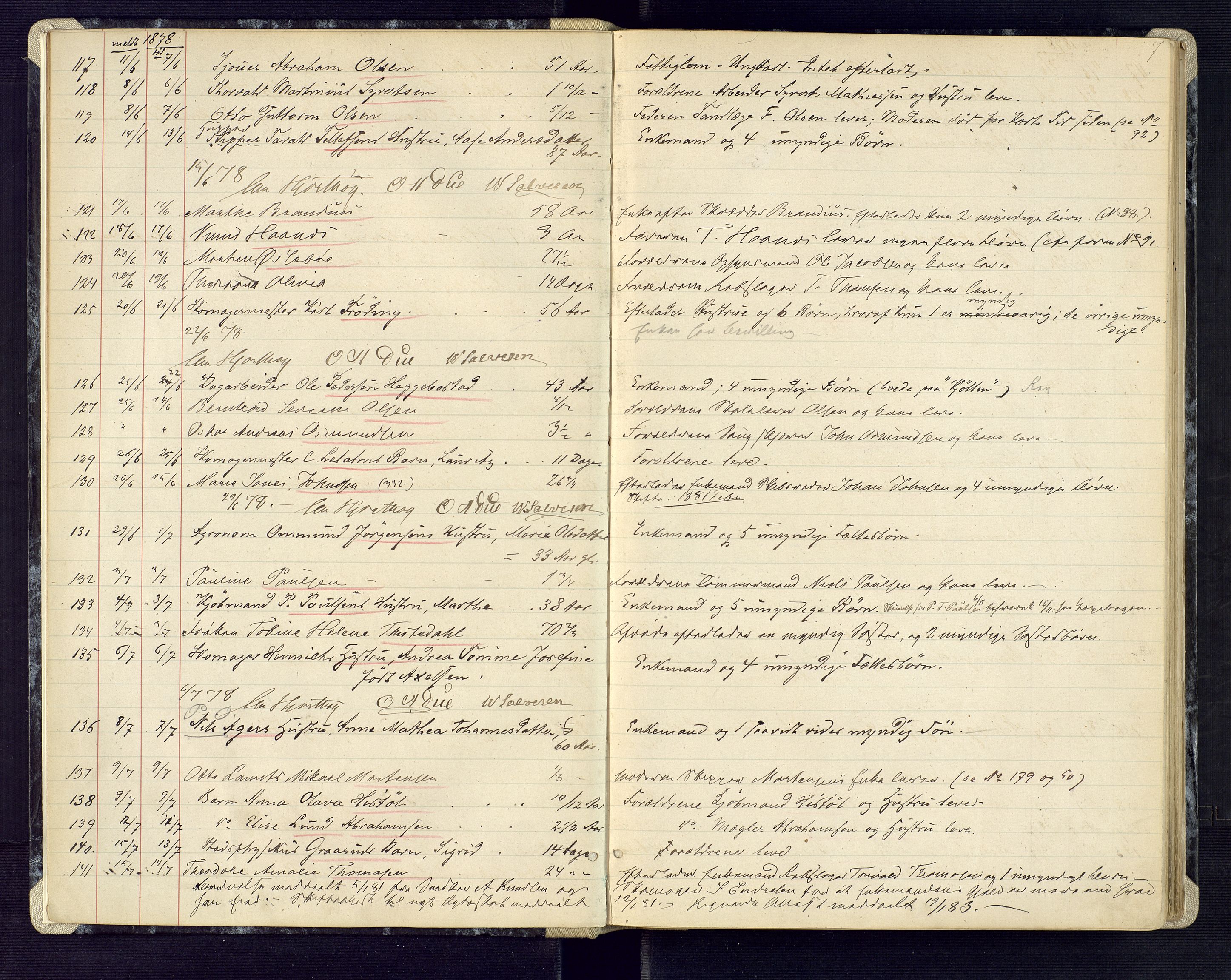 Kristiansand byrett, AV/SAK-1223-0001/H/Ha/L0006: Anmeldte dødsfall, 1878-1892, p. 7