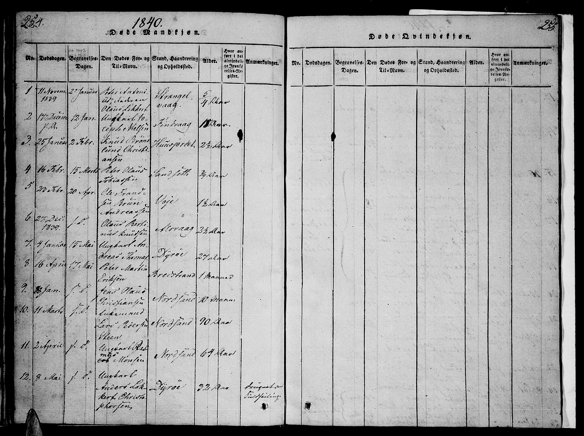 Ministerialprotokoller, klokkerbøker og fødselsregistre - Nordland, SAT/A-1459/893/L1331: Parish register (official) no. 893A04, 1820-1840, p. 254-255