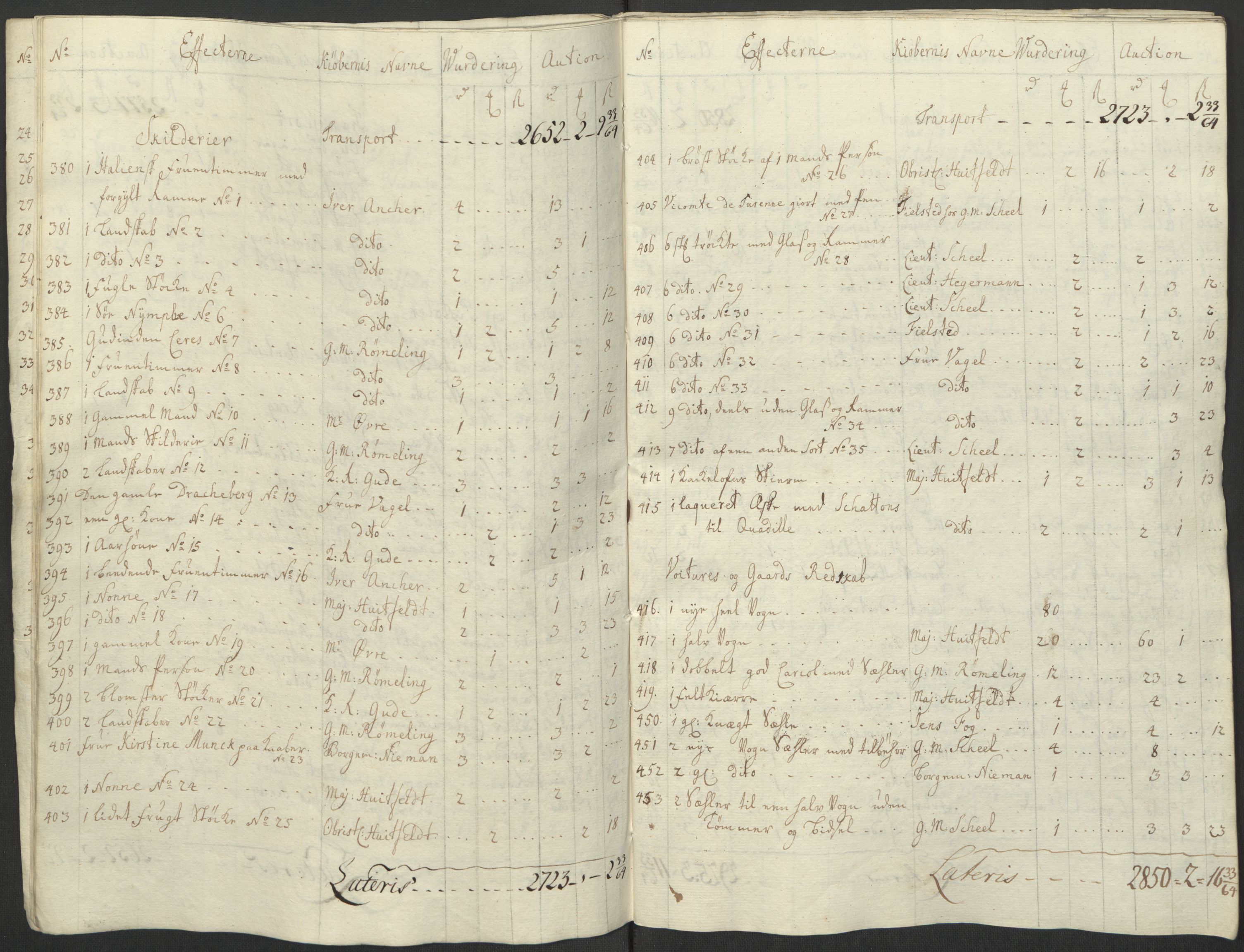 Forsvaret, Generalauditøren, AV/RA-RAFA-1772/F/Fj/Fja/L0037: --, 1737-1820, p. 12