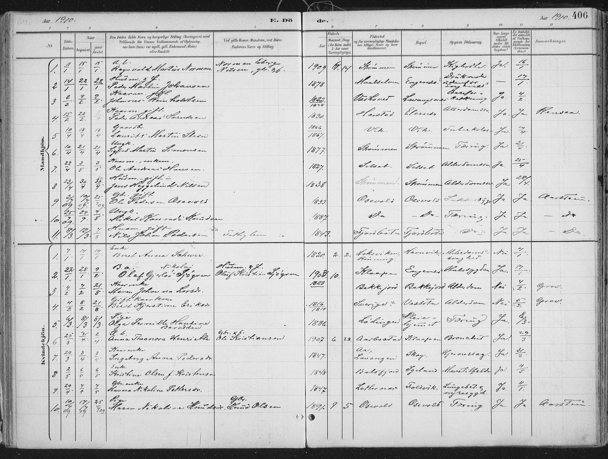 Ibestad sokneprestembete, SATØ/S-0077/H/Ha/Haa/L0017kirke: Parish register (official) no. 17, 1901-1914, p. 406