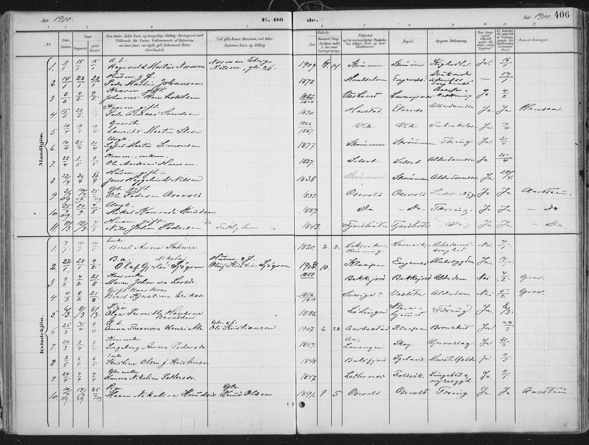 Ibestad sokneprestembete, AV/SATØ-S-0077/H/Ha/Haa/L0017kirke: Parish register (official) no. 17, 1901-1914, p. 406