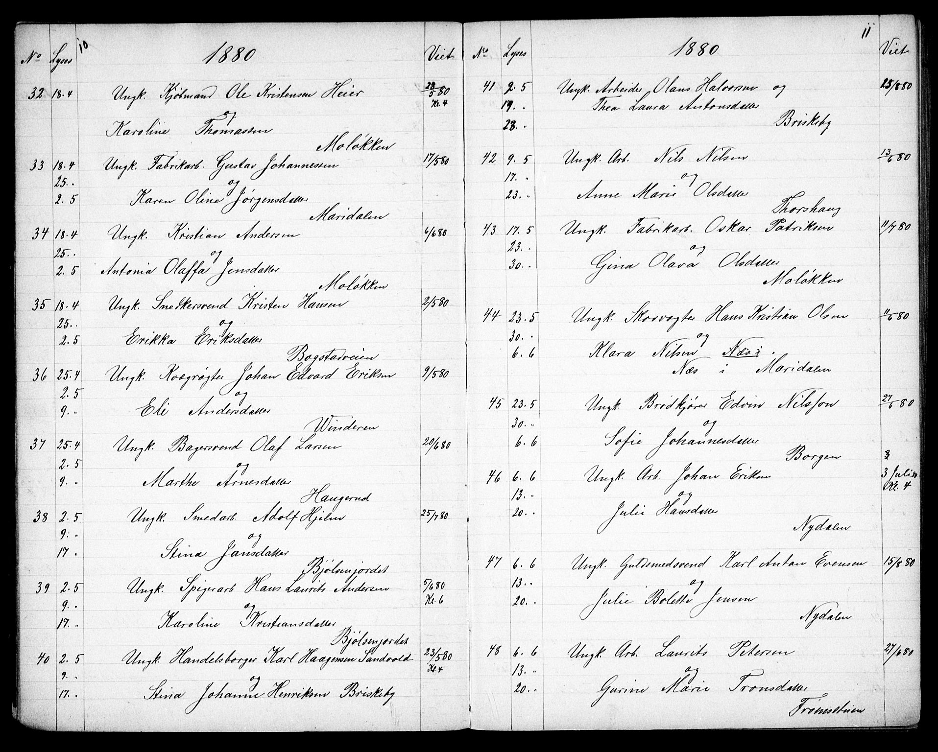 Vestre Aker prestekontor Kirkebøker, AV/SAO-A-10025/G/Ga/L0005: Parish register (copy) no. I 5, 1879-1901, p. 10-11