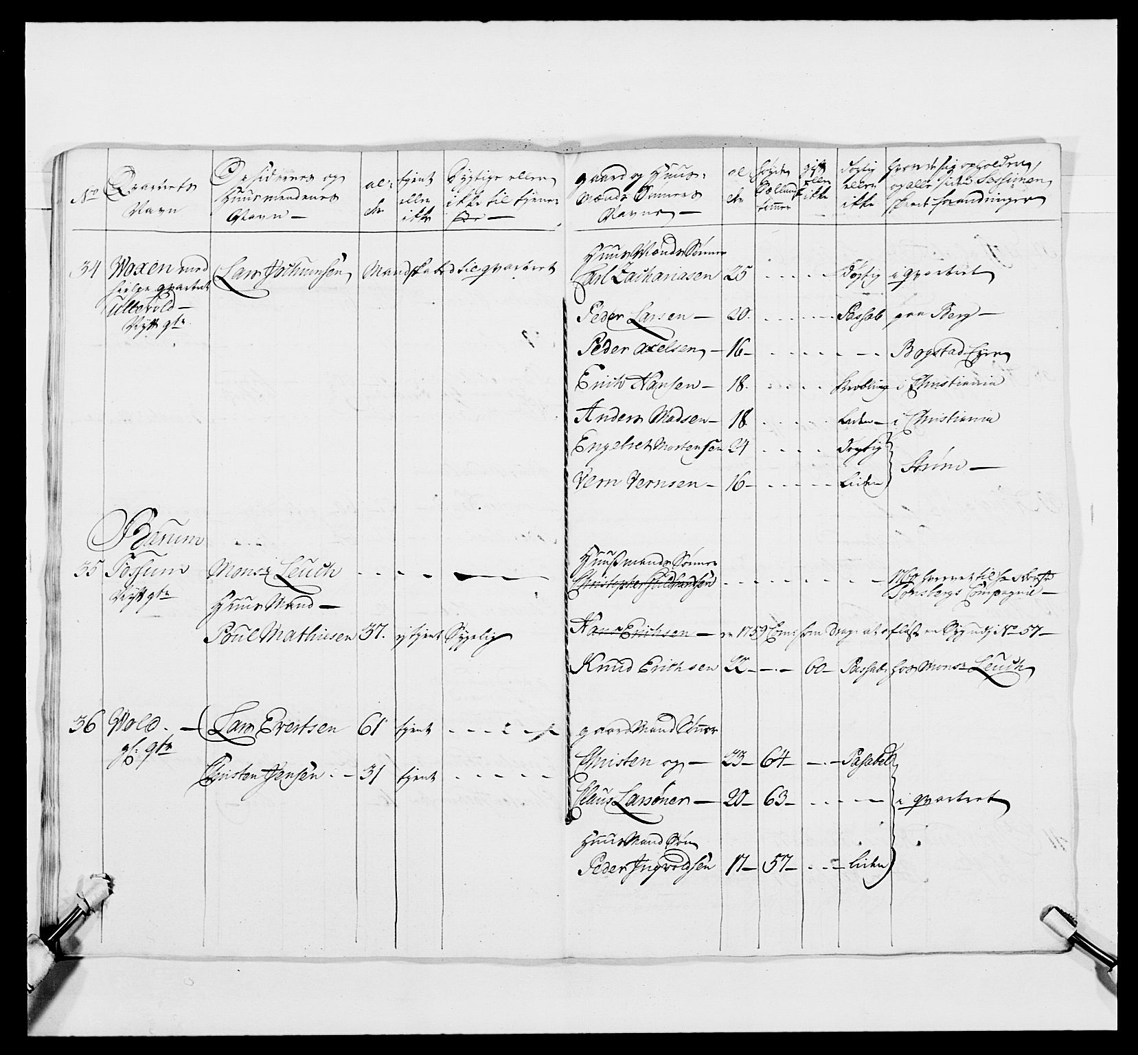 Kommanderende general (KG I) med Det norske krigsdirektorium, AV/RA-EA-5419/E/Ea/L0481: 4. Sønnafjelske dragonregiment, 1756-1765, p. 666