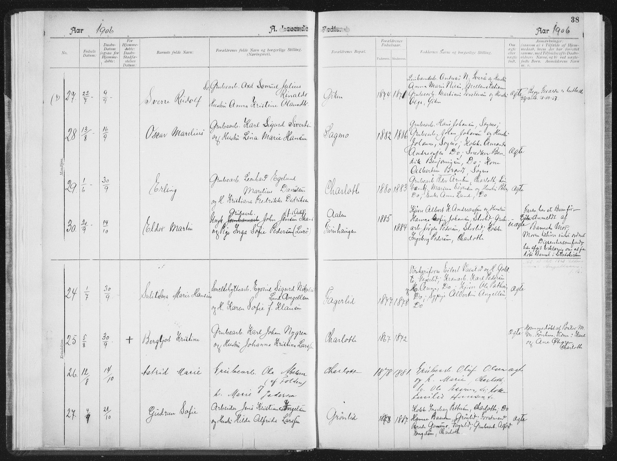 Ministerialprotokoller, klokkerbøker og fødselsregistre - Nordland, SAT/A-1459/850/L0711: Curate's parish register no. 850B01, 1902-1915, p. 38