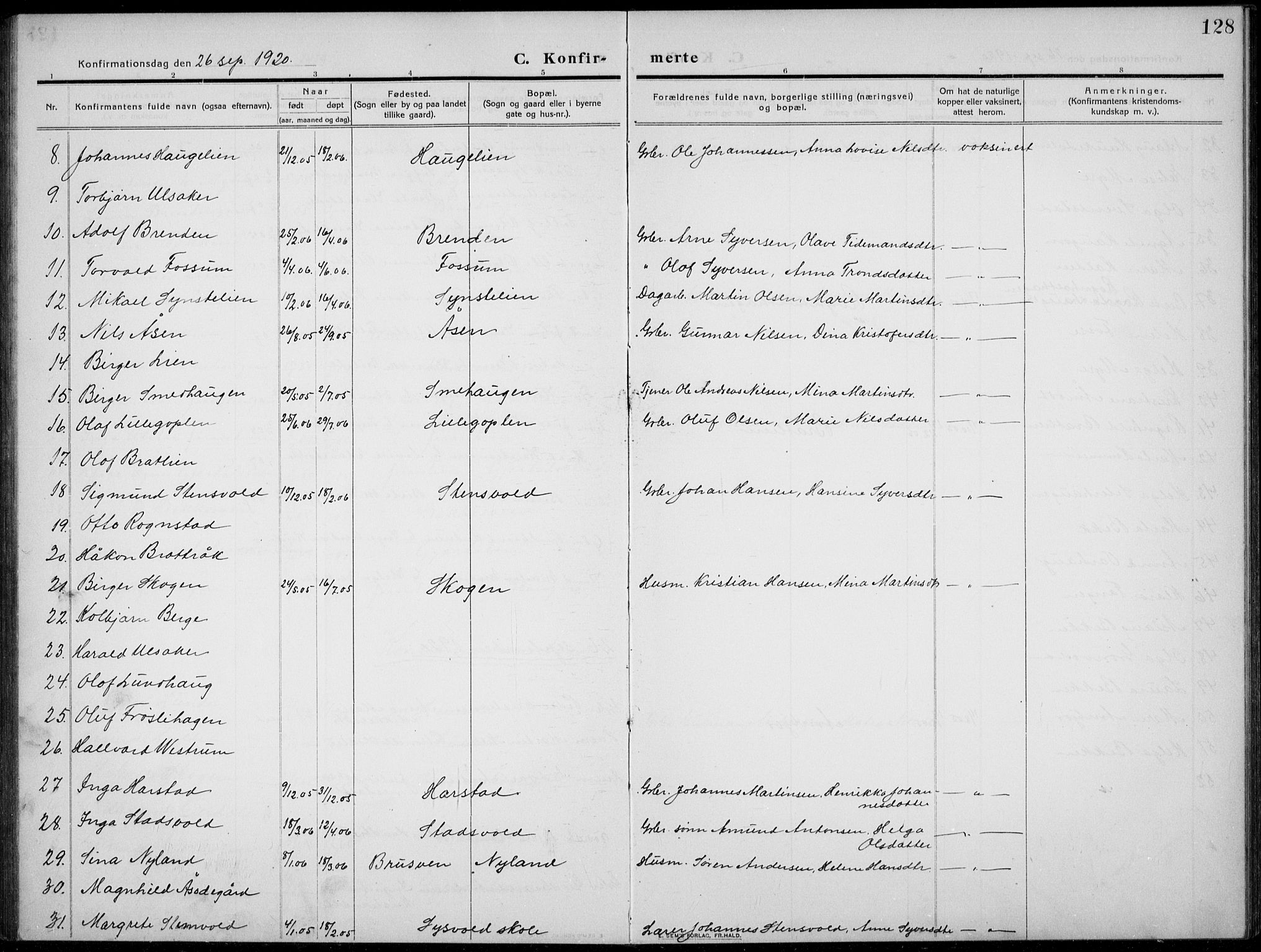 Nordre Land prestekontor, AV/SAH-PREST-124/H/Ha/Hab/L0002: Parish register (copy) no. 2, 1909-1934, p. 128