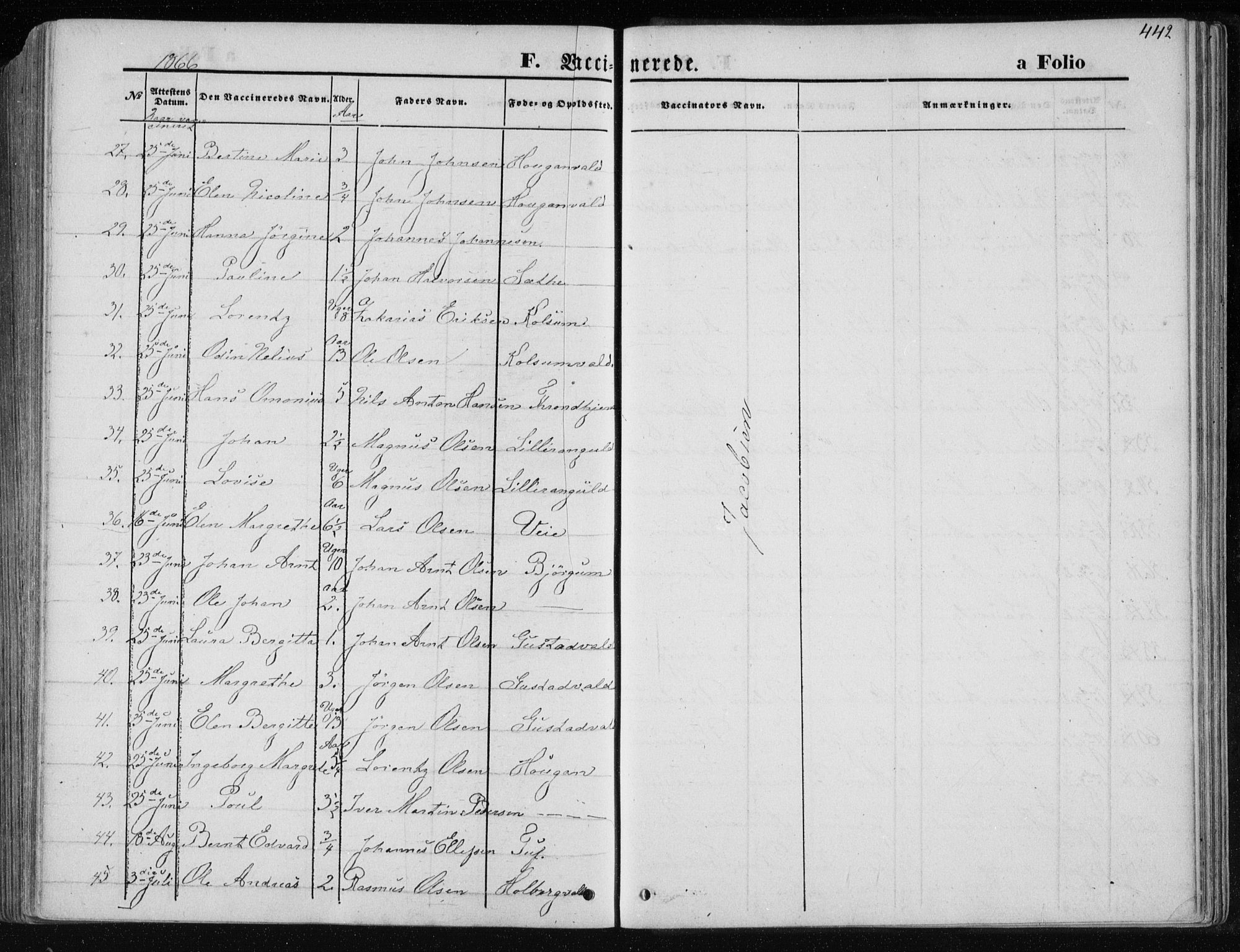 Ministerialprotokoller, klokkerbøker og fødselsregistre - Nord-Trøndelag, AV/SAT-A-1458/717/L0157: Parish register (official) no. 717A08 /1, 1863-1877, p. 442