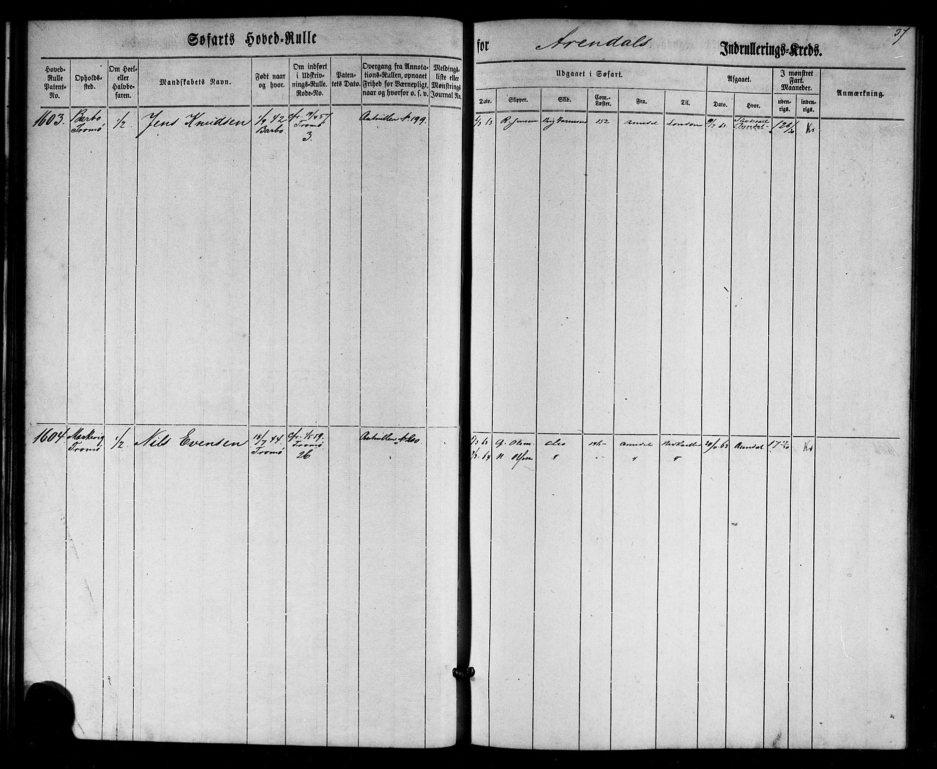 Arendal mønstringskrets, SAK/2031-0012/F/Fb/L0002: Hovedrulle nr 1533-1724 uten register, E-3, 1863-1864, p. 37