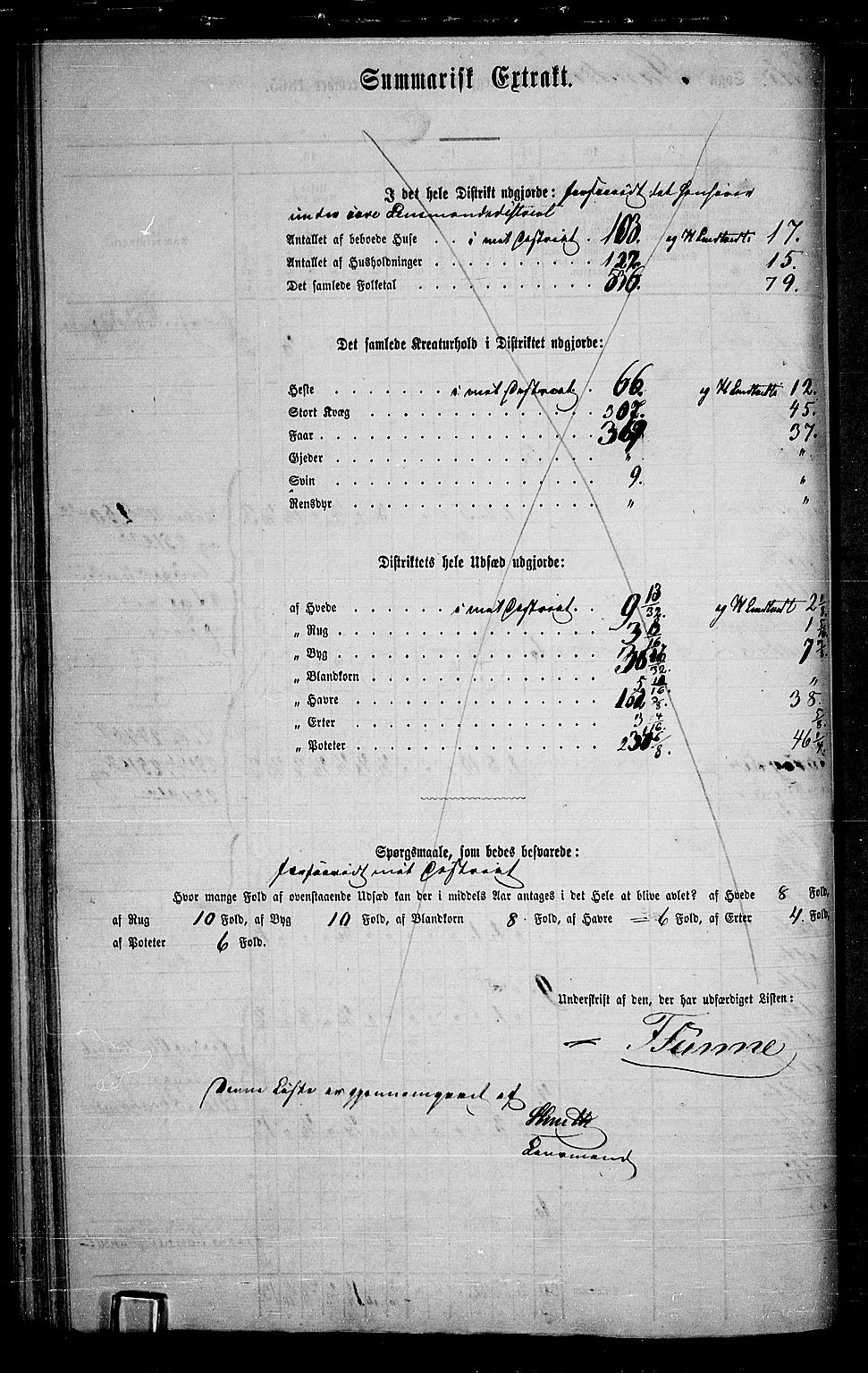 RA, 1865 census for Sandsvær, 1865, p. 111