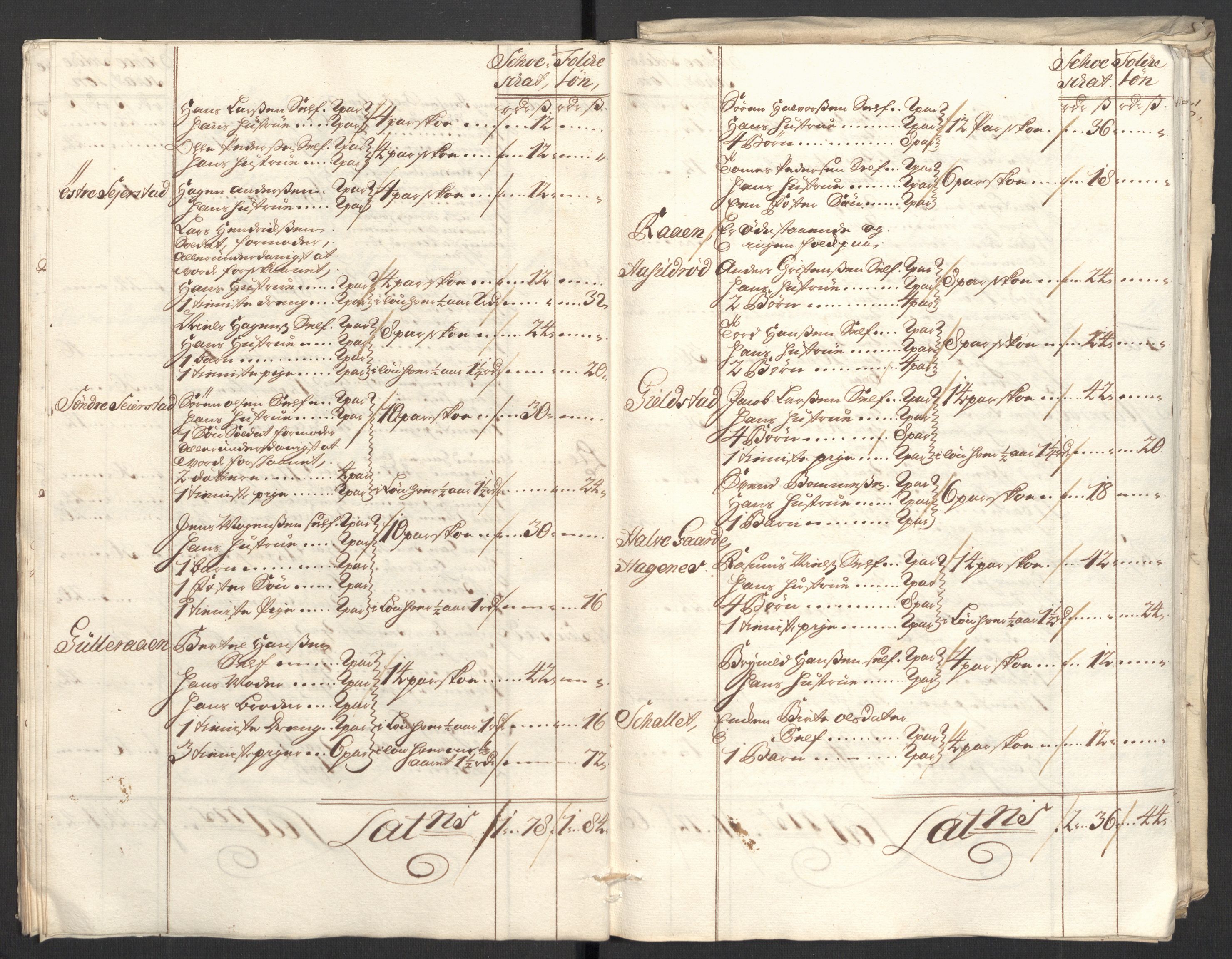 Rentekammeret inntil 1814, Reviderte regnskaper, Fogderegnskap, RA/EA-4092/R33/L1982: Fogderegnskap Larvik grevskap, 1711, p. 134