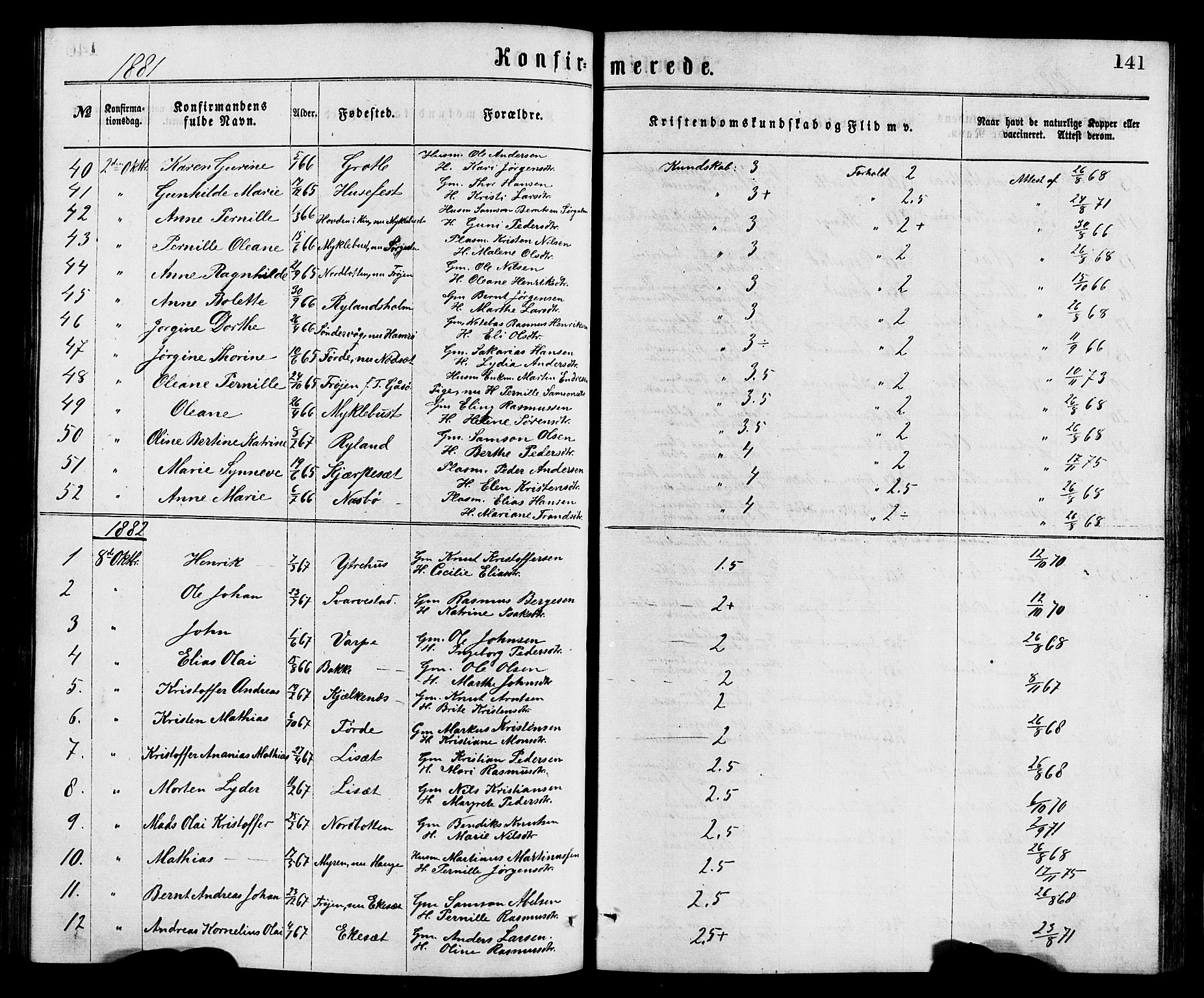 Bremanger sokneprestembete, SAB/A-82201/H/Hab/Haba/L0002: Parish register (copy) no. A 2, 1866-1889, p. 141