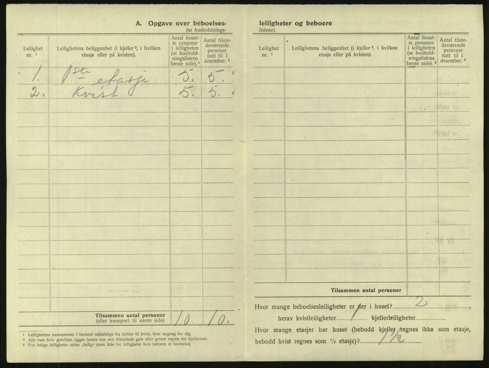 SAKO, 1920 census for Drammen, 1920, p. 2655