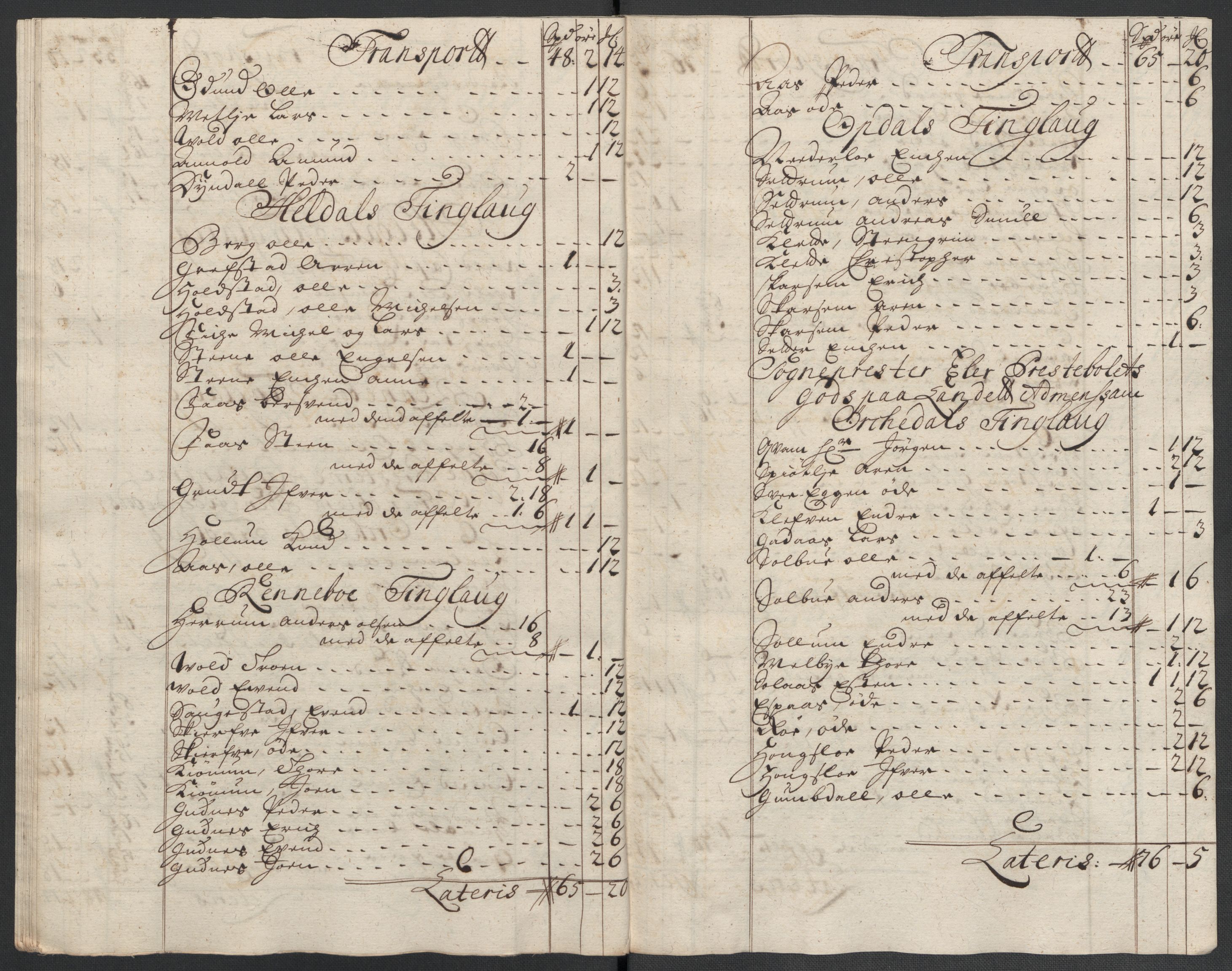 Rentekammeret inntil 1814, Reviderte regnskaper, Fogderegnskap, RA/EA-4092/R60/L3960: Fogderegnskap Orkdal og Gauldal, 1710, p. 360