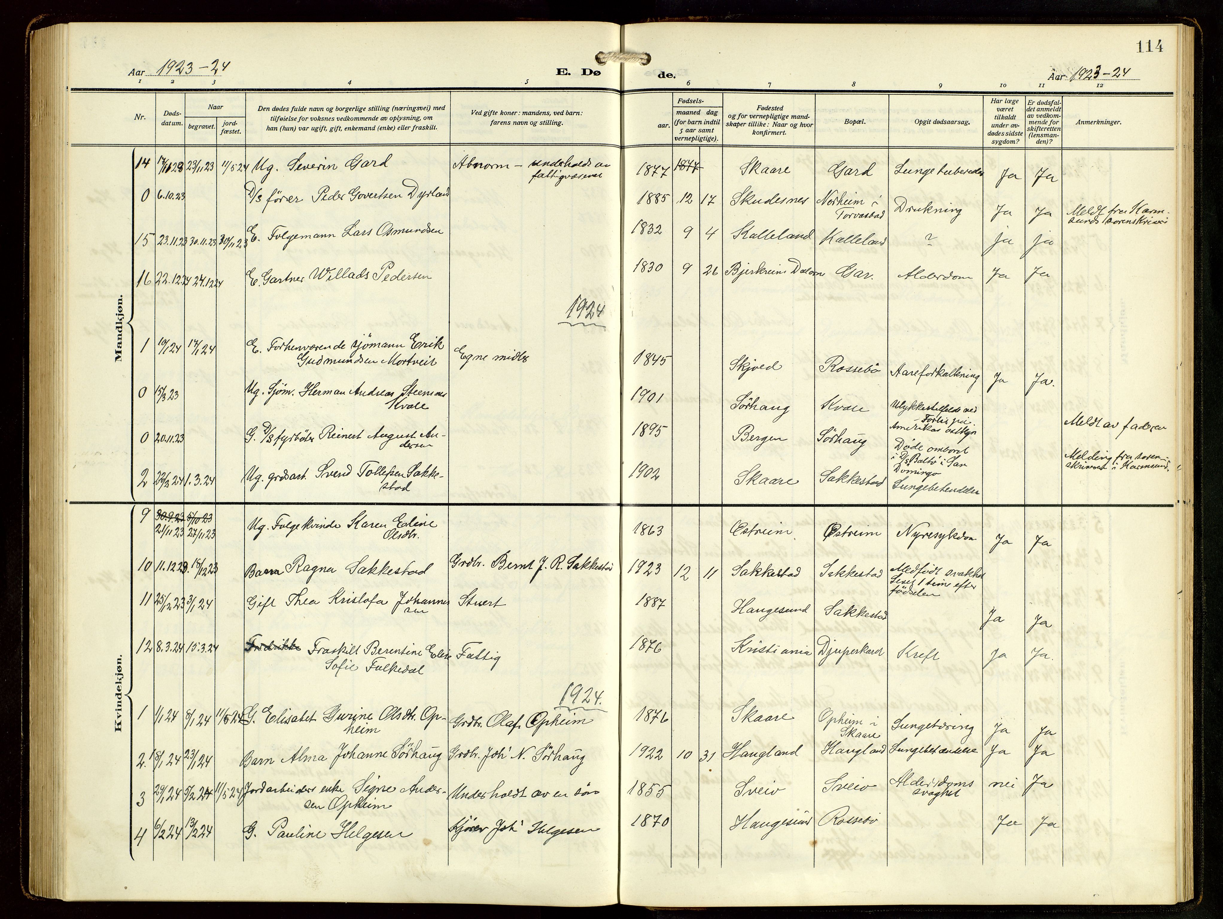 Haugesund sokneprestkontor, AV/SAST-A -101863/H/Ha/Hab/L0006: Parish register (copy) no. B 9, 1909-1951, p. 114