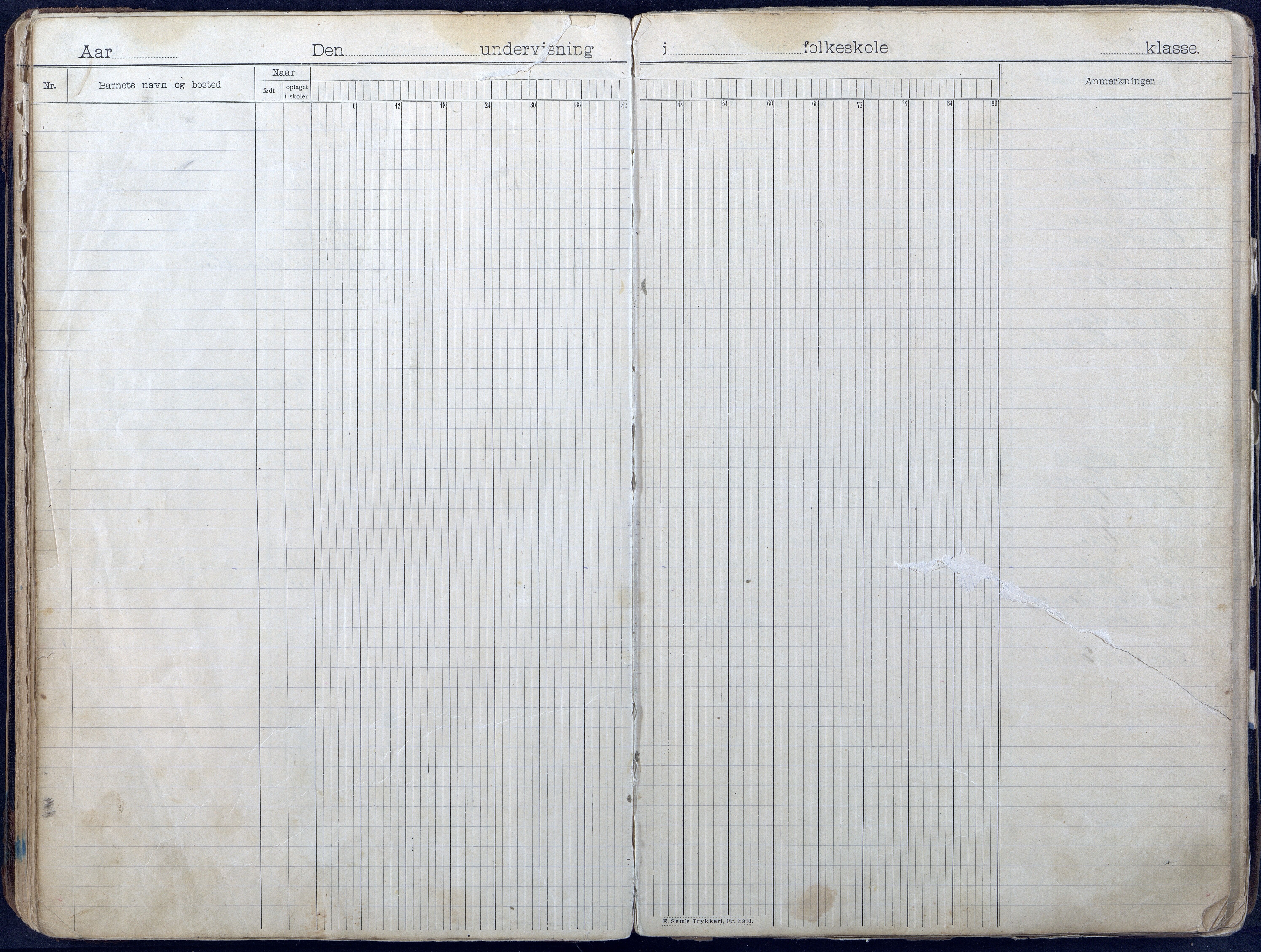 Gjerstad Kommune, Løite Skole, AAKS/KA0911-550c/F01/L0003: Dagbok, 1901-1949