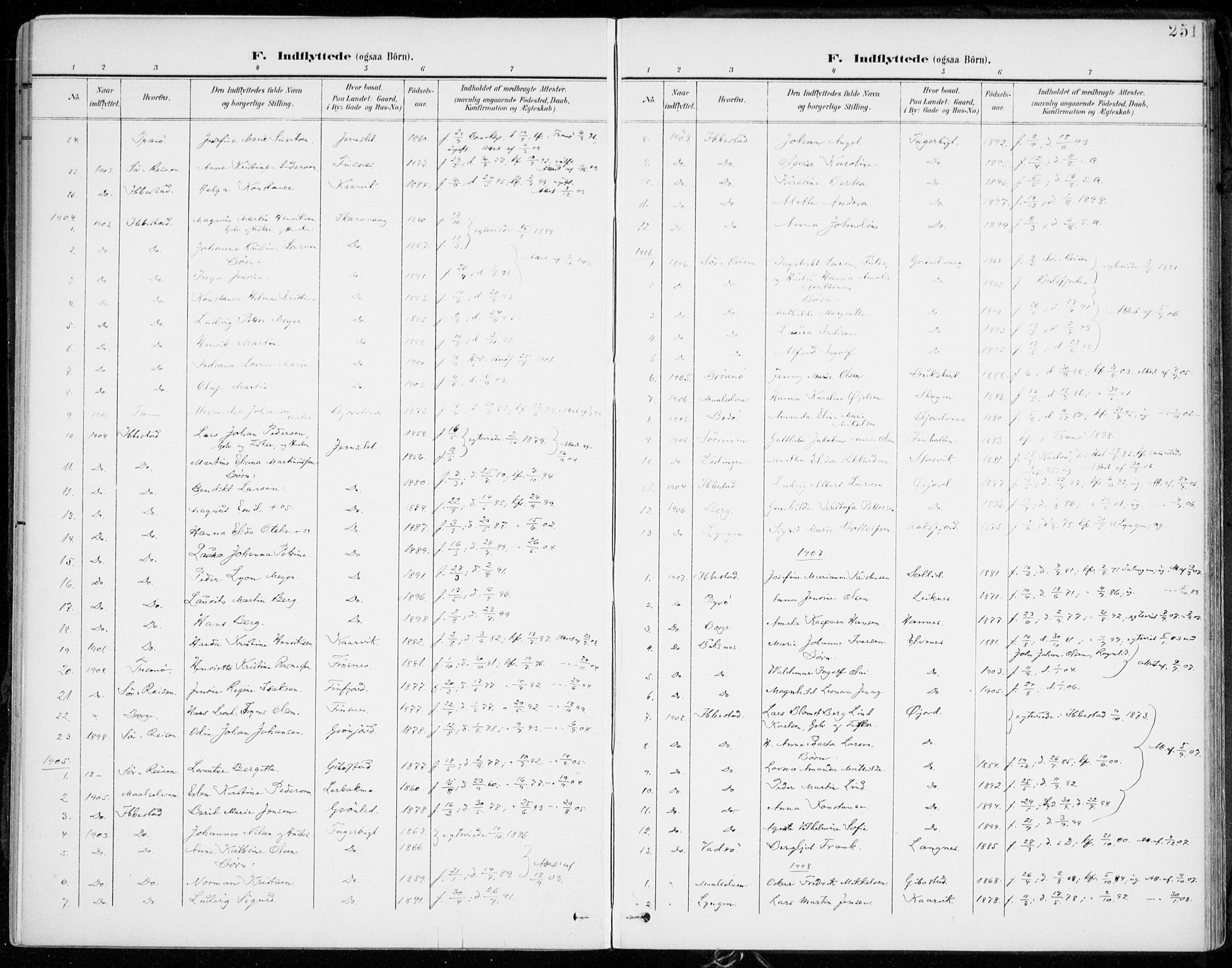 Lenvik sokneprestembete, AV/SATØ-S-1310/H/Ha/Haa/L0014kirke: Parish register (official) no. 14, 1899-1909, p. 251