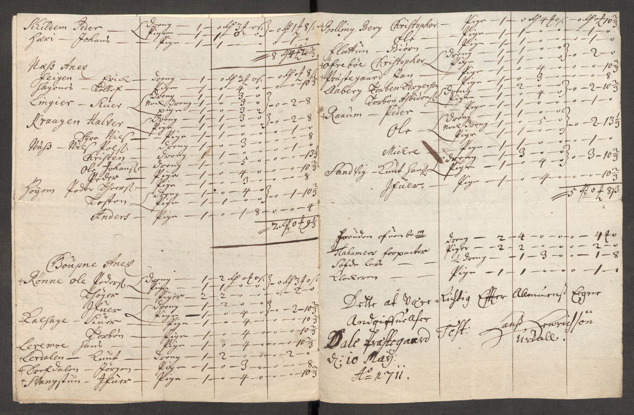 Rentekammeret inntil 1814, Reviderte regnskaper, Fogderegnskap, RA/EA-4092/R52/L3317: Fogderegnskap Sogn, 1711, p. 300