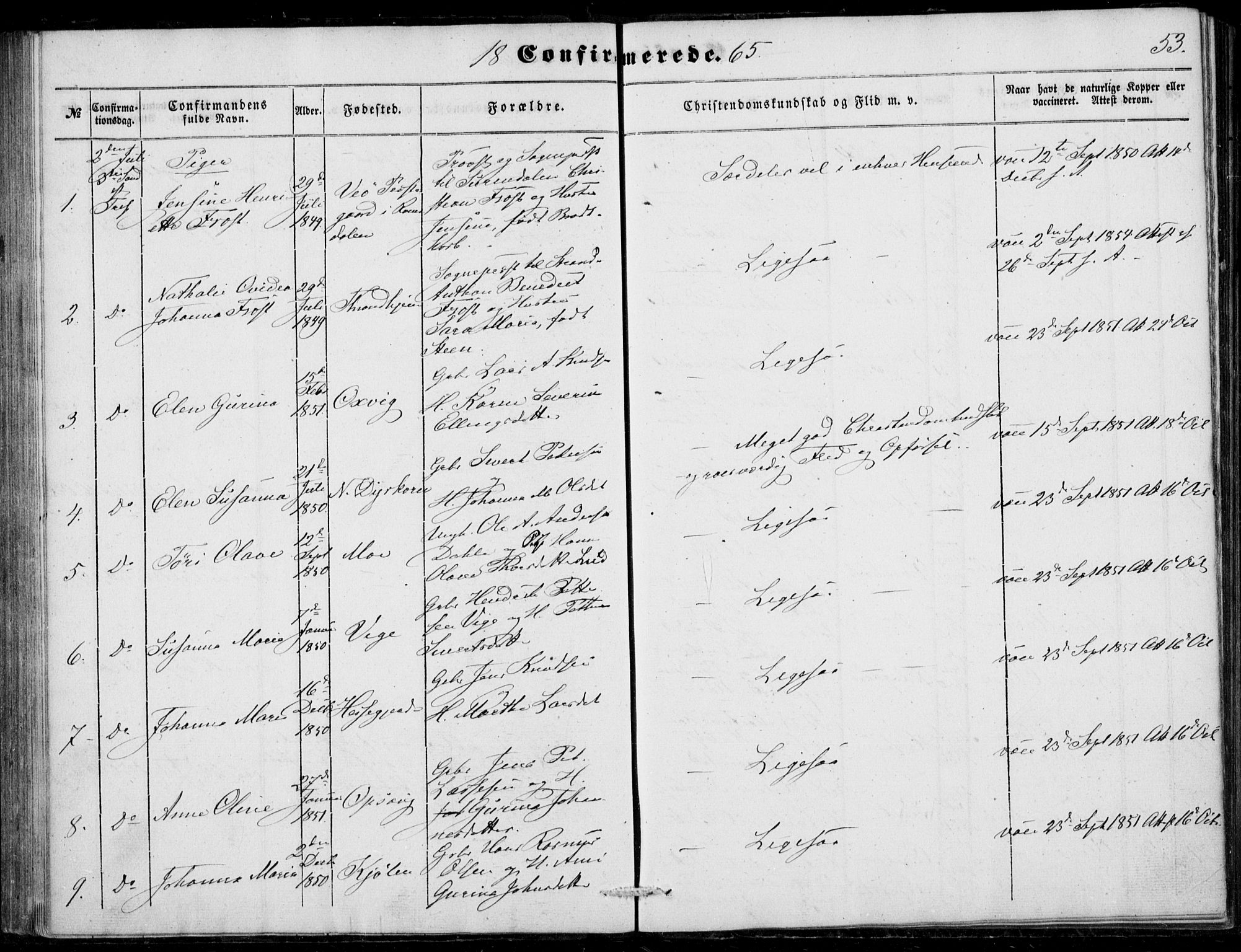 Ministerialprotokoller, klokkerbøker og fødselsregistre - Møre og Romsdal, SAT/A-1454/520/L0281: Parish register (official) no. 520A10, 1851-1881, p. 53