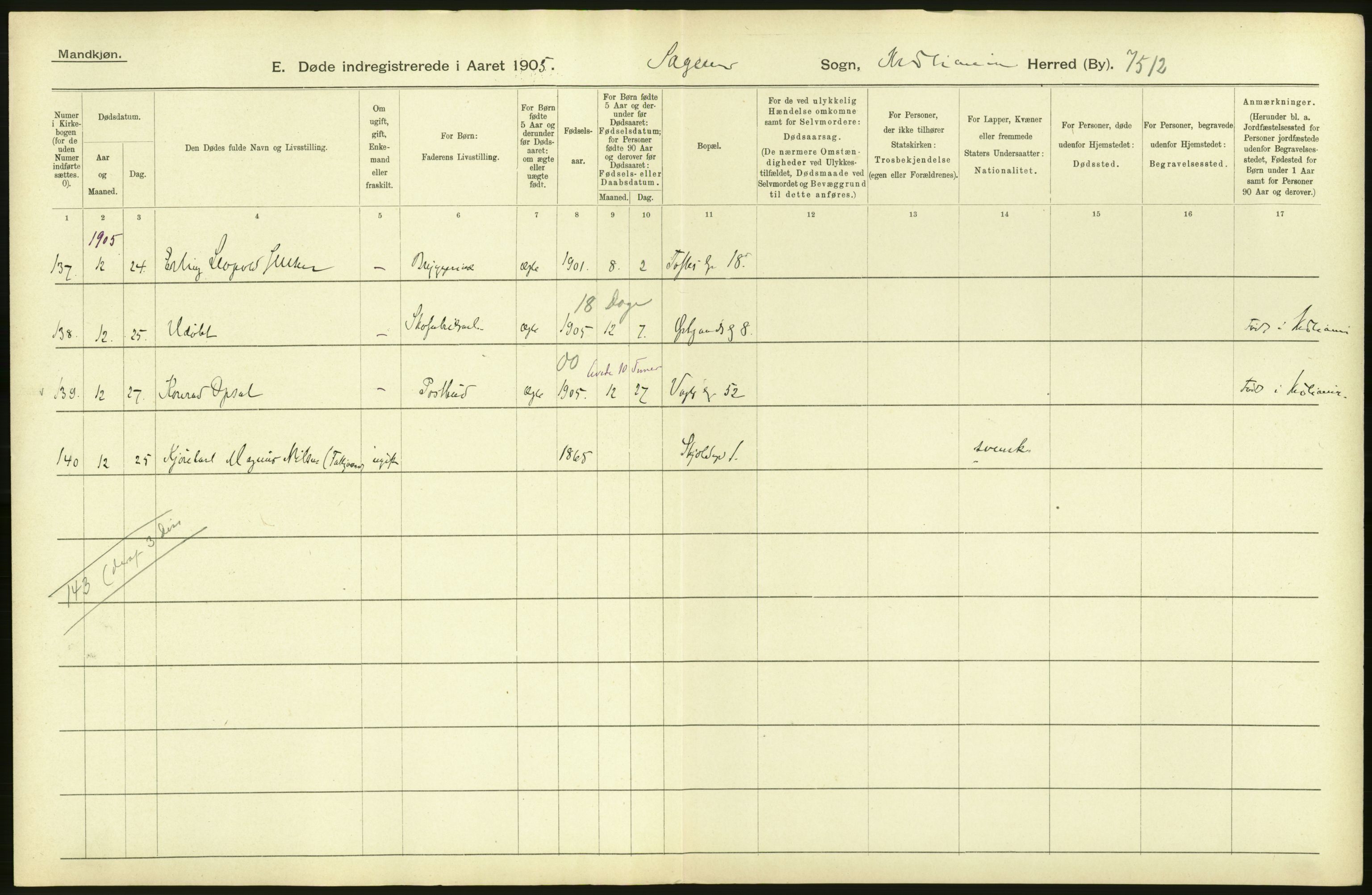 Statistisk sentralbyrå, Sosiodemografiske emner, Befolkning, AV/RA-S-2228/D/Df/Dfa/Dfac/L0007a: Kristiania: Døde, dødfødte., 1905, p. 40